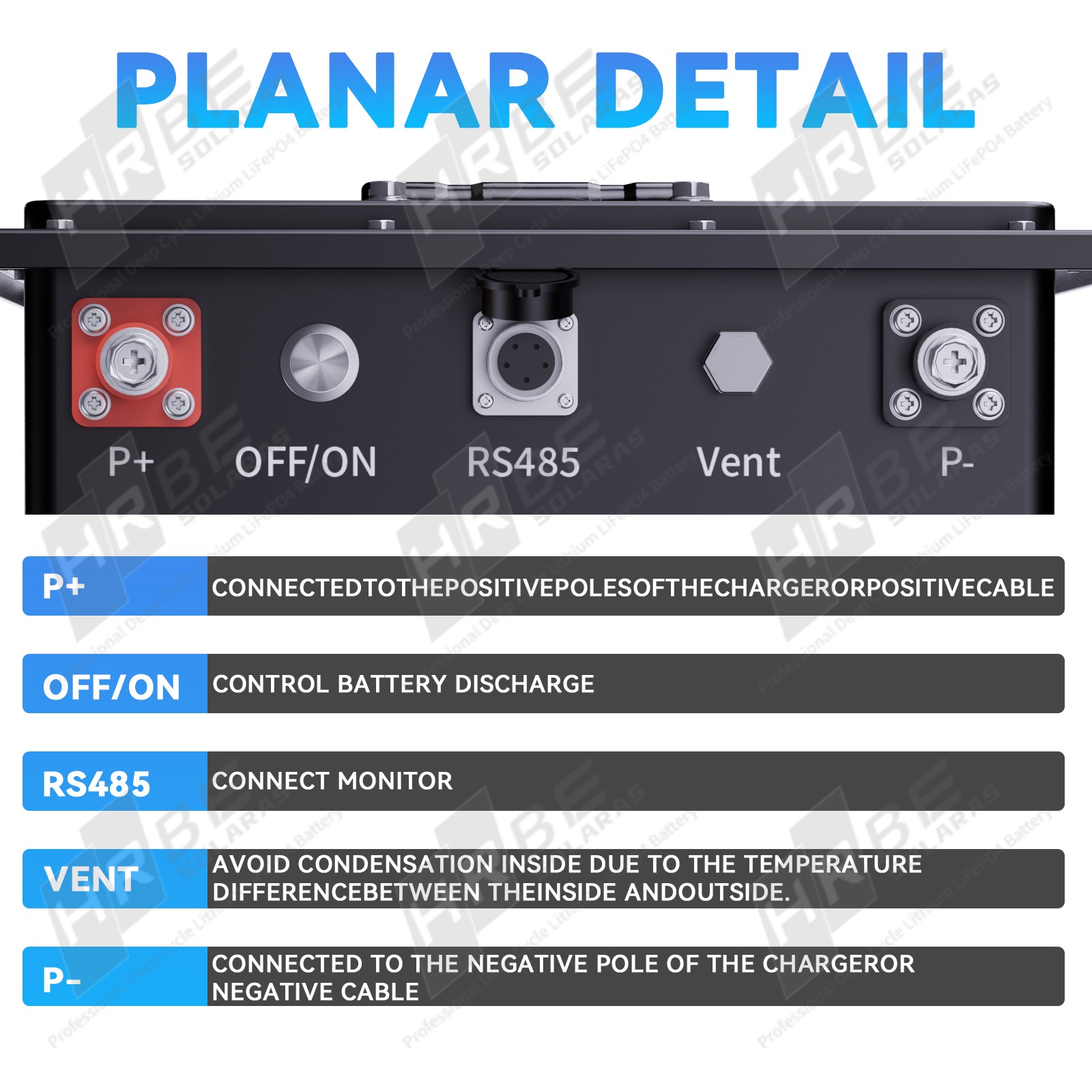 72V 105Ah Golf Cart Lithium LiFePO4 Battery & 18A Charger LCD Monitor Metal Case