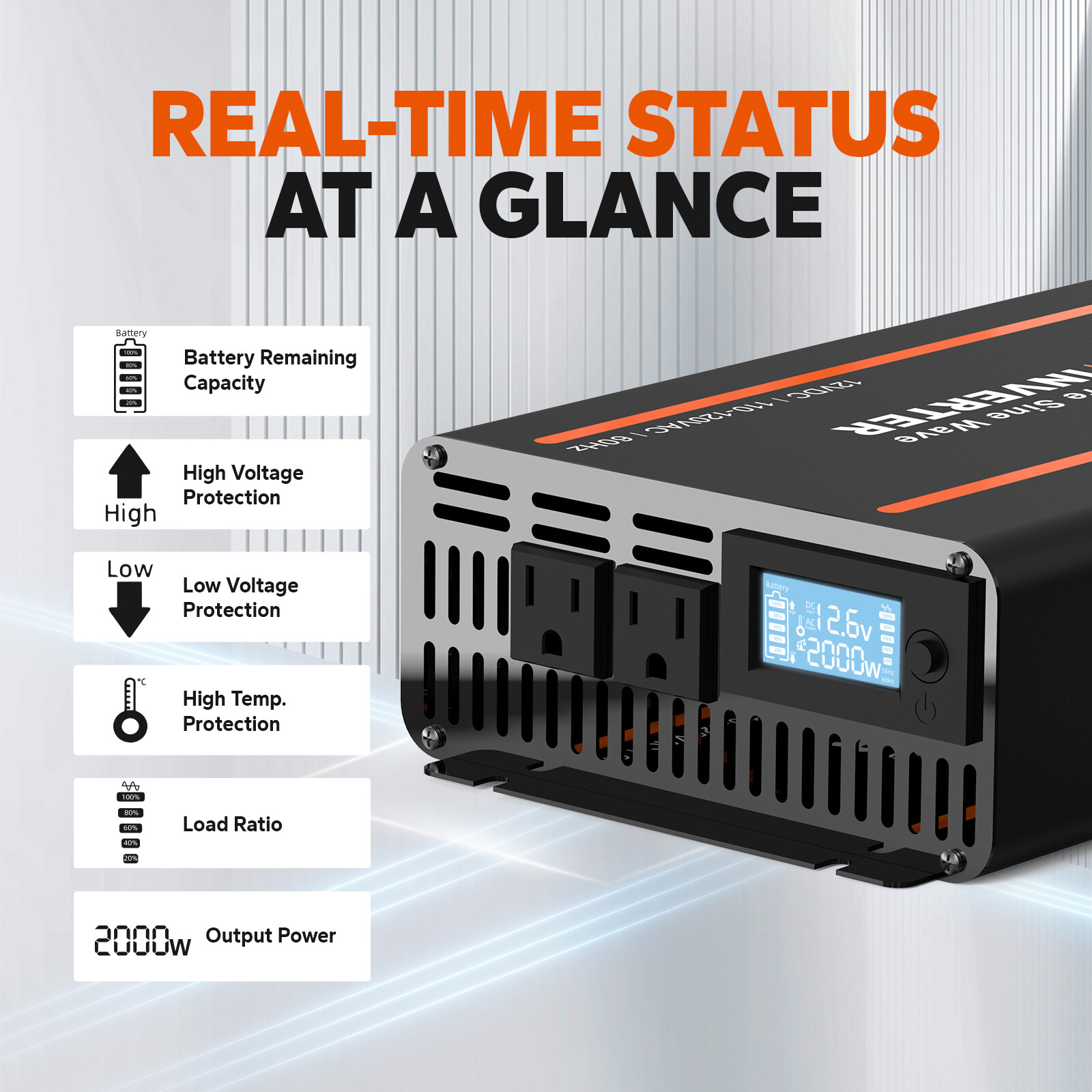 LiTime 5.12kWh Energy 12V 200Ah PLUS LiFePO4 12/24V 30A MPPT 12V 2000W Inverter