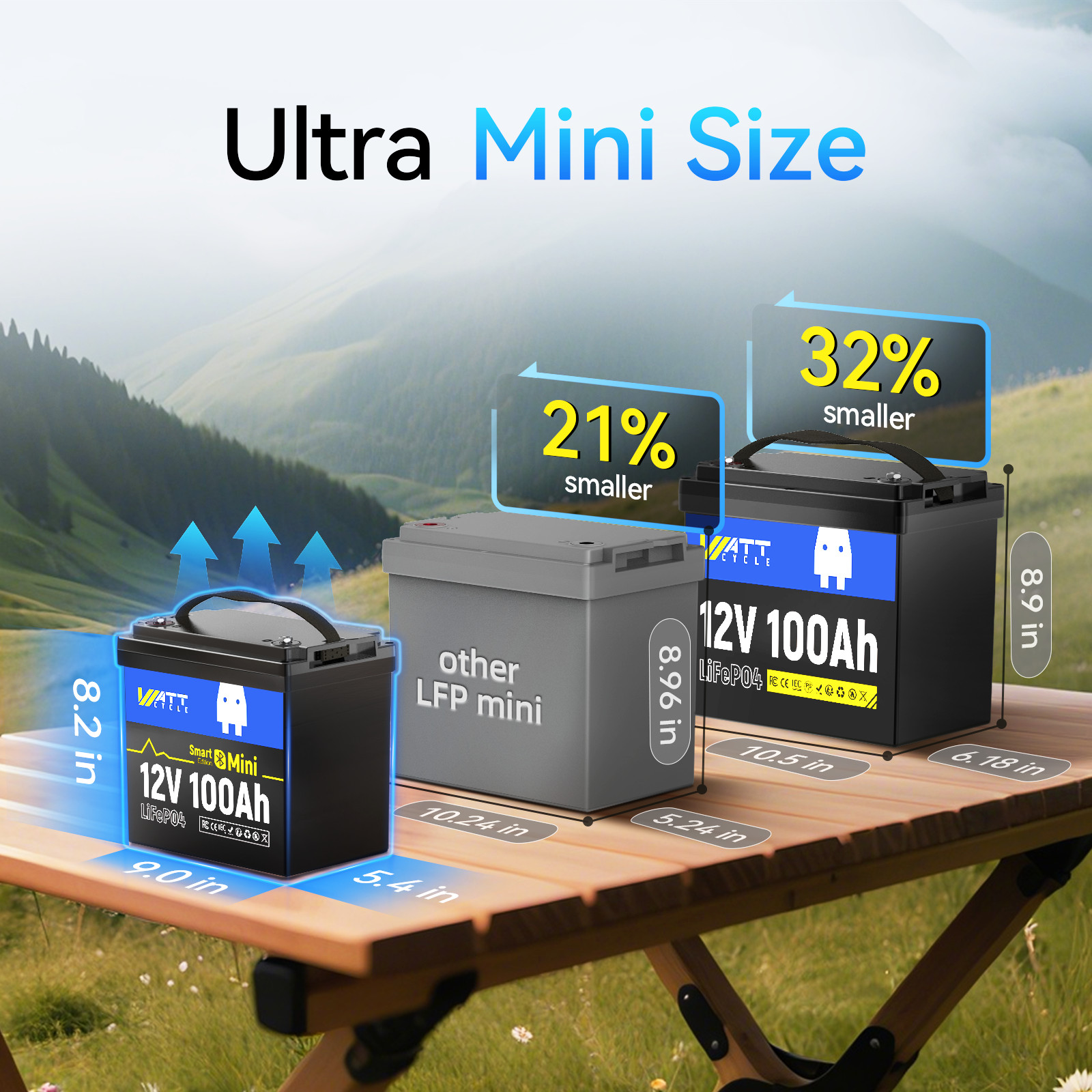 WattCycle 12V 100Ah LiFePO4 Mini Battery Bluetooth Deep Cycle Marine Off-Grid