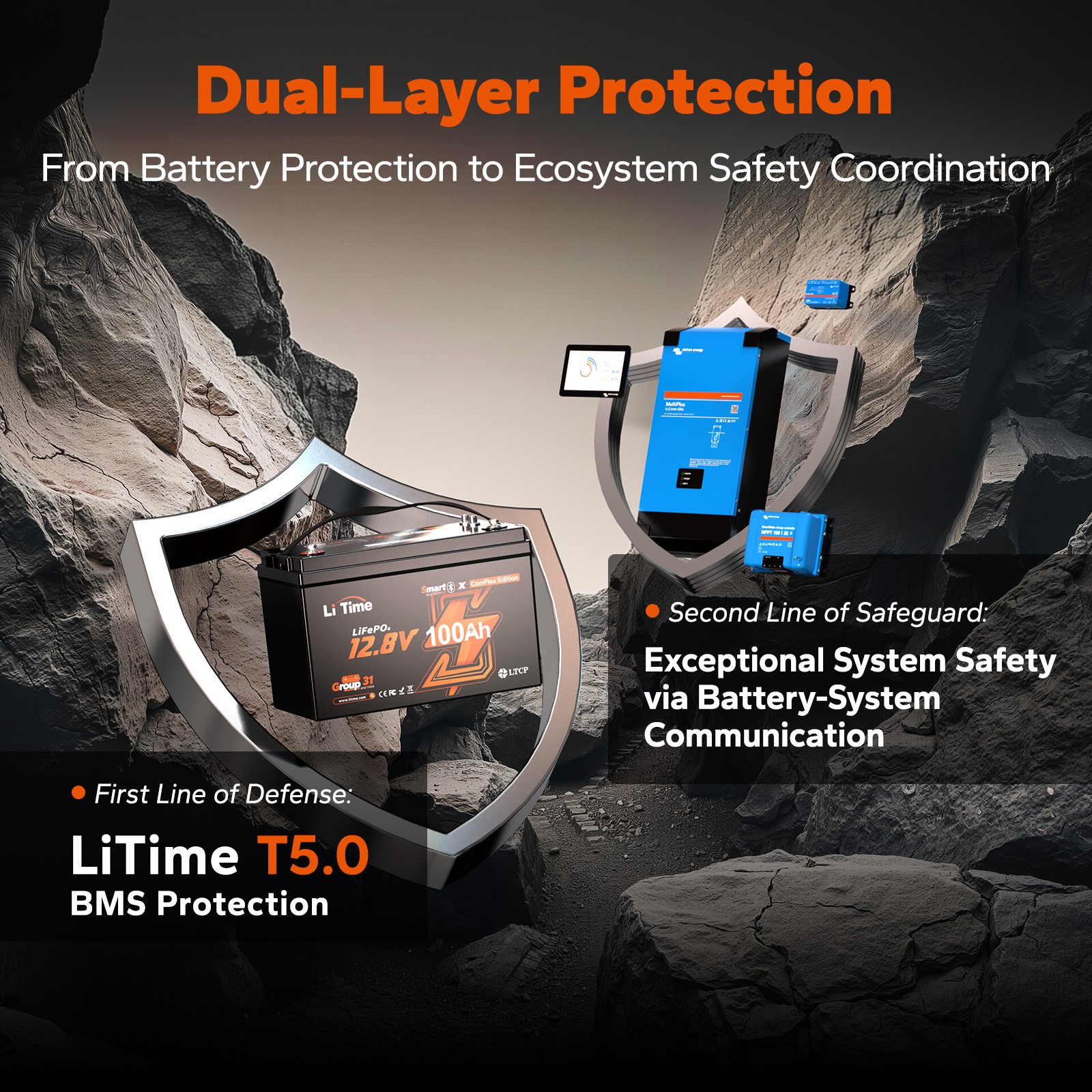 LiTime 12V 100Ah LiFePO4 Group 31 Battery Bluetooth BMS Compatible with Victron