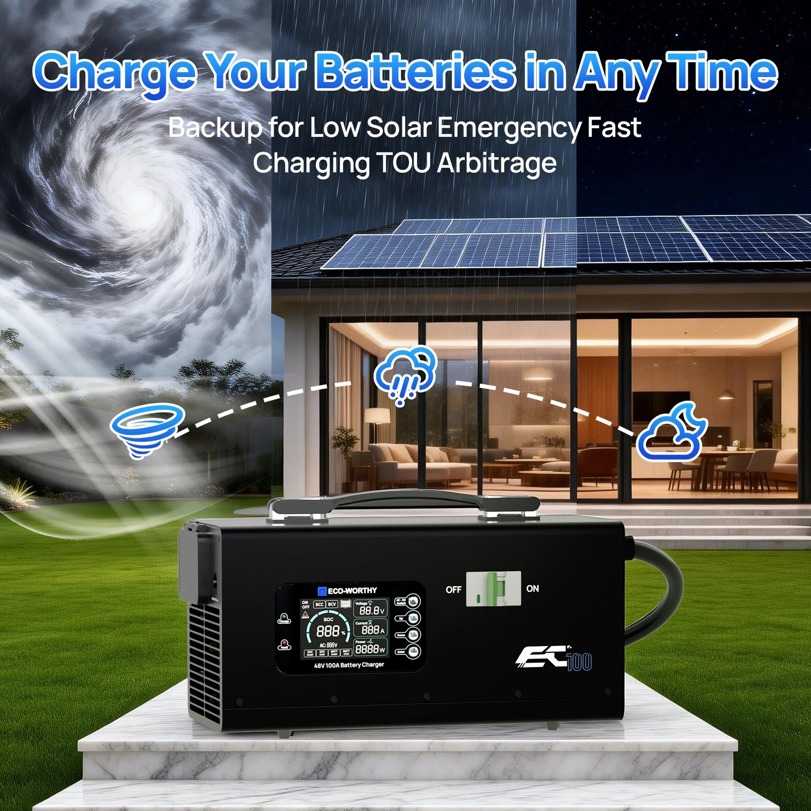 ECO-WORTHY 2 Pack 48V 100AH Lithium Battery UL1973 & UL9540A+ 48V 100A Charger