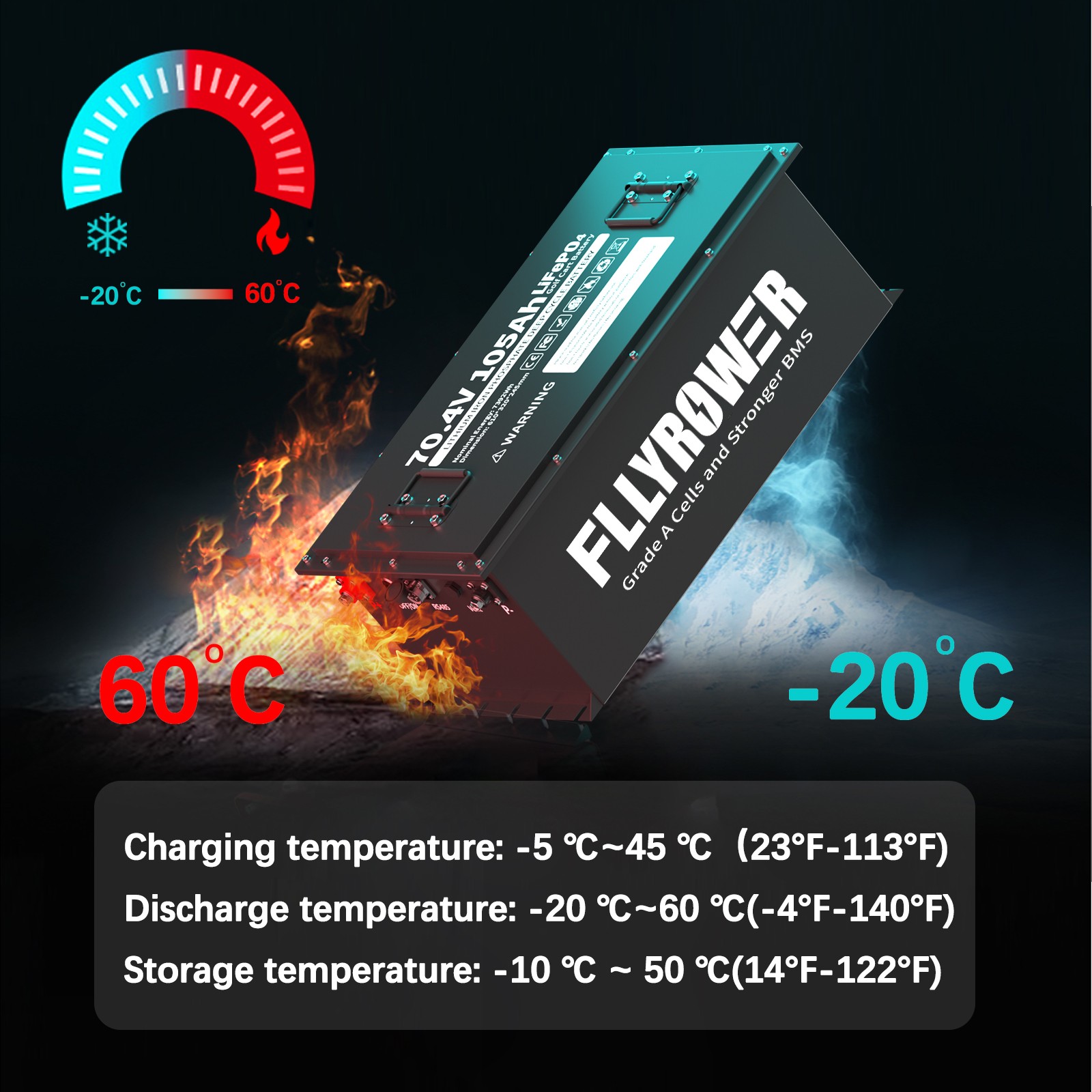72V 105Ah Golf Cart LiFePO4 Lithium Bluetooth Battery 200A BMS +Monitor+Charger