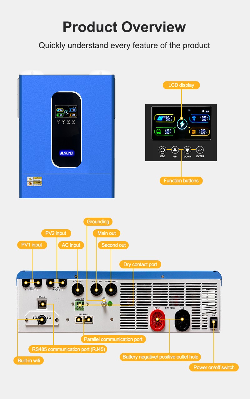 16KWh 51.2V 314Ah Lithium Battery + 11KW 48V 220V Hybrid Solar Inverter Parallel