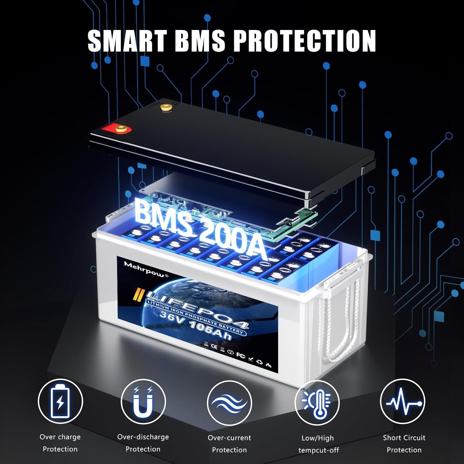 36V 105Ah lithium golf cart Battery 200A Bluetooth BMS 25A Charger for Golf Cart