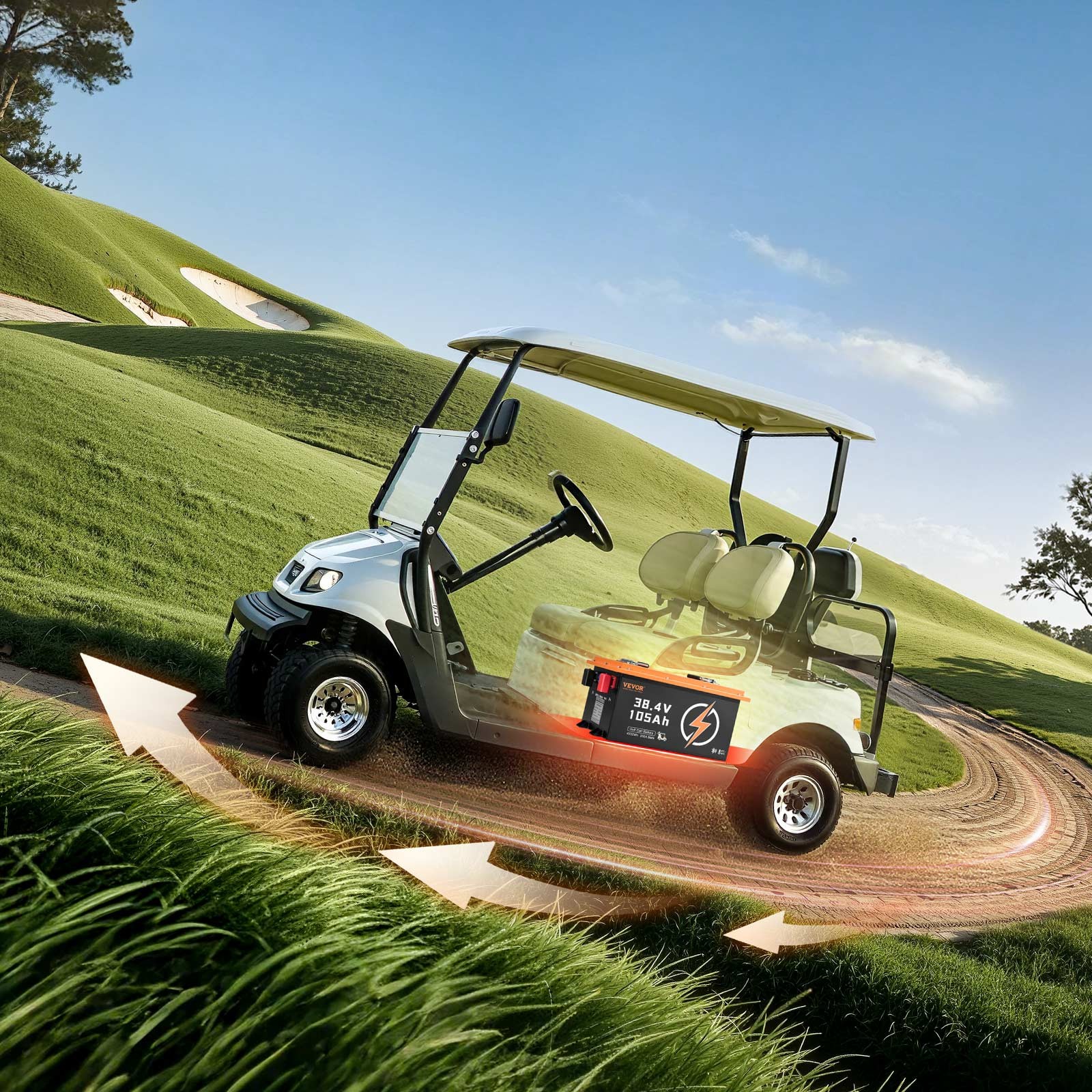 VEVOR 36V 105Ah Golf Cart Lithium Battery with 20A Charger and Touch Monitor
