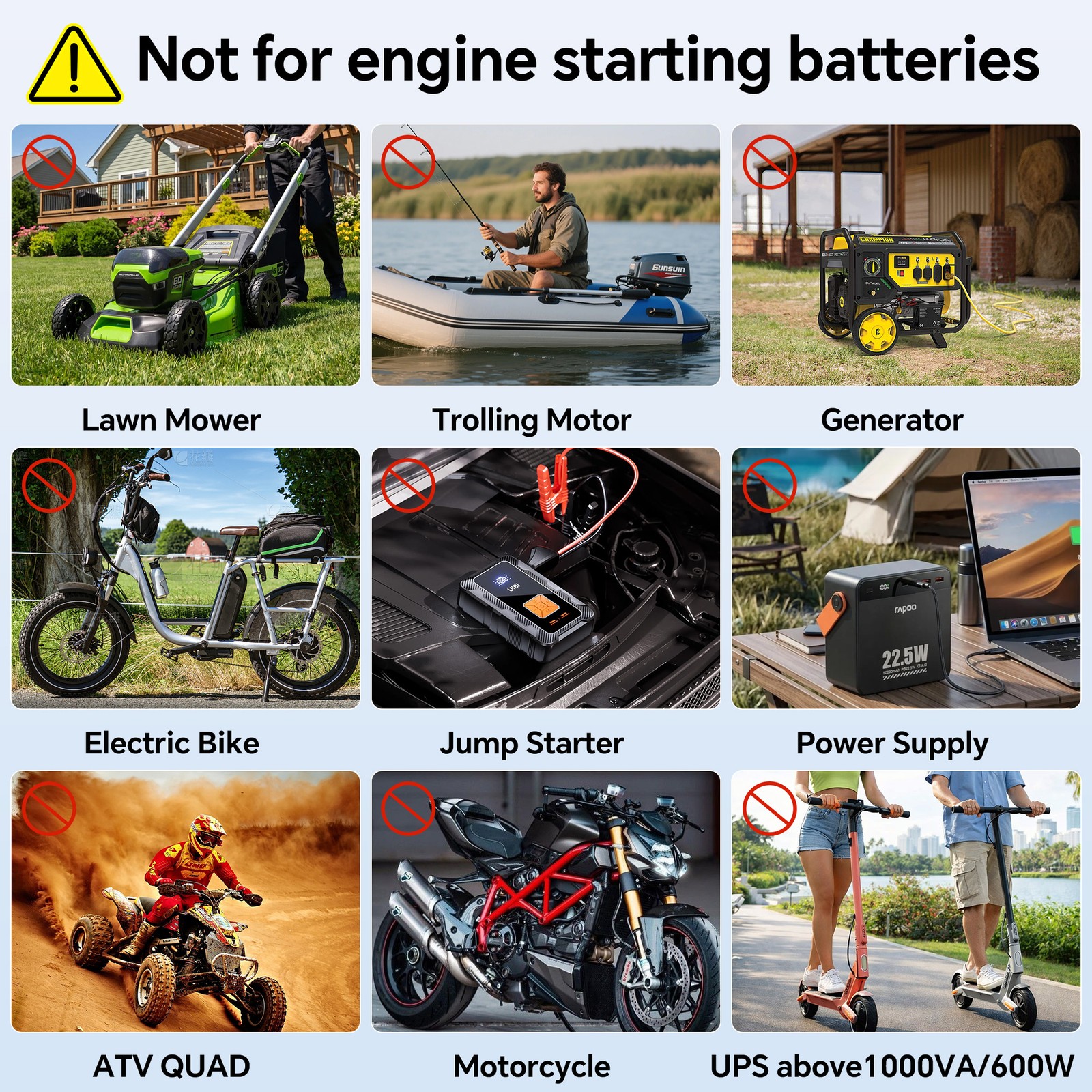 NEW 12V 25Ah LiFePO4 Lithium Battery Built-in BMS 5000+ Deep Cycle for Solar RV