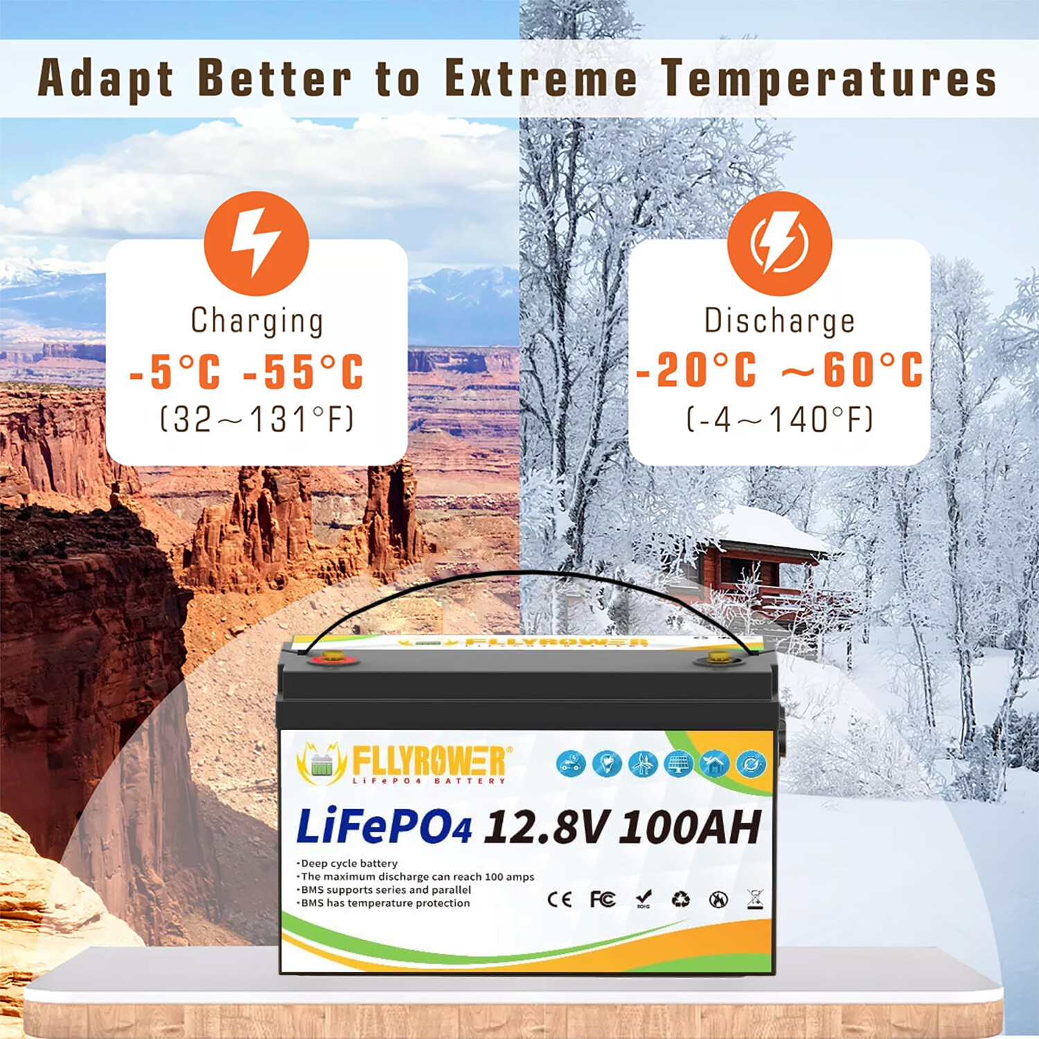 2-Pack 24V 100Ah LiFePO4 Battery 100A BMS Deep Cycles 12V 100Ah For Golf Cart RV