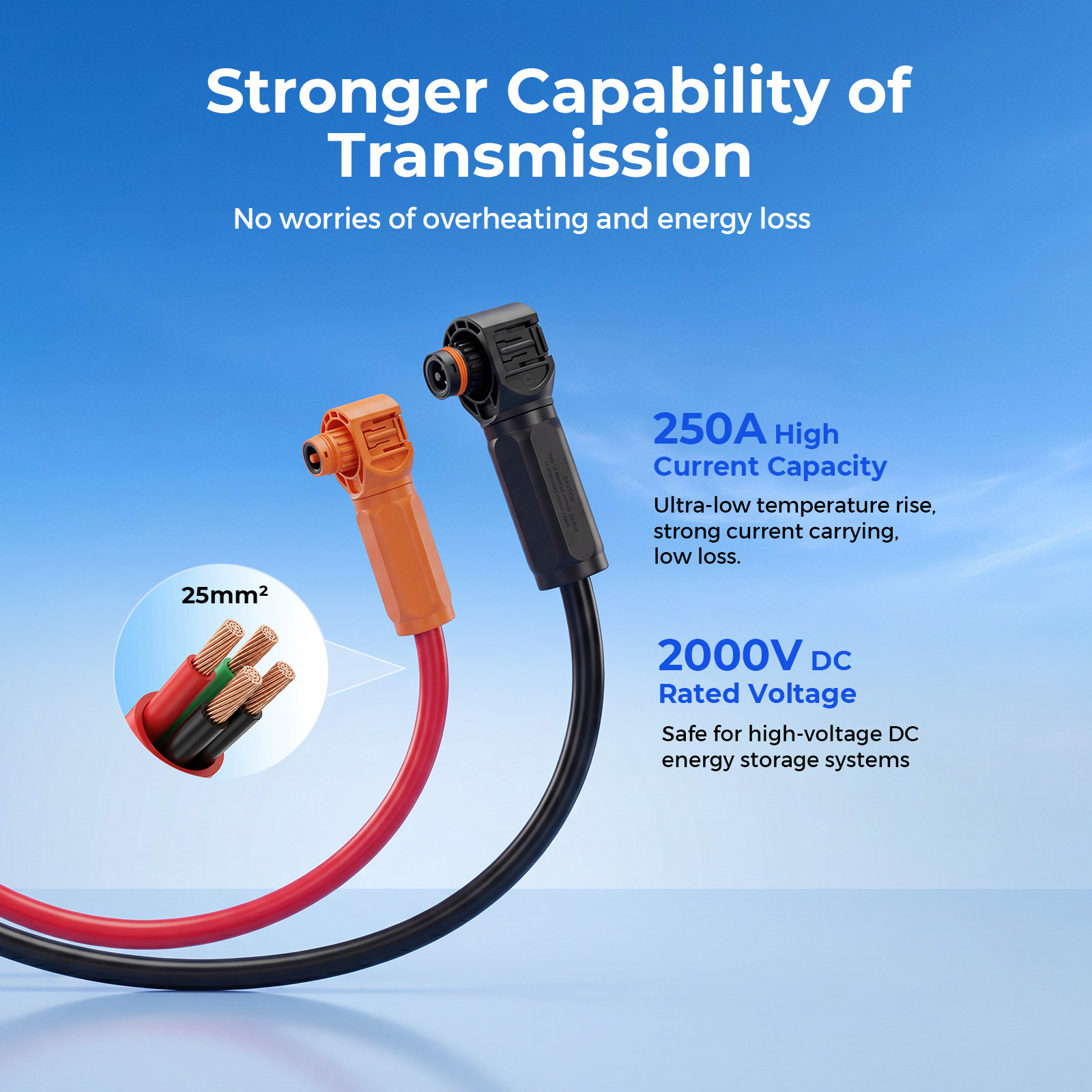 250A Dual-Head Quick-Connect Parallel Cable for 51.2V 314Ah Wall-Mount Battery