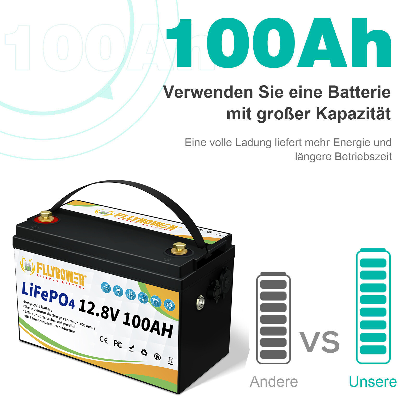 2-Pack 24V 100Ah LiFePO4 Battery 100A BMS Deep Cycles 12V 100Ah For Golf Cart RV