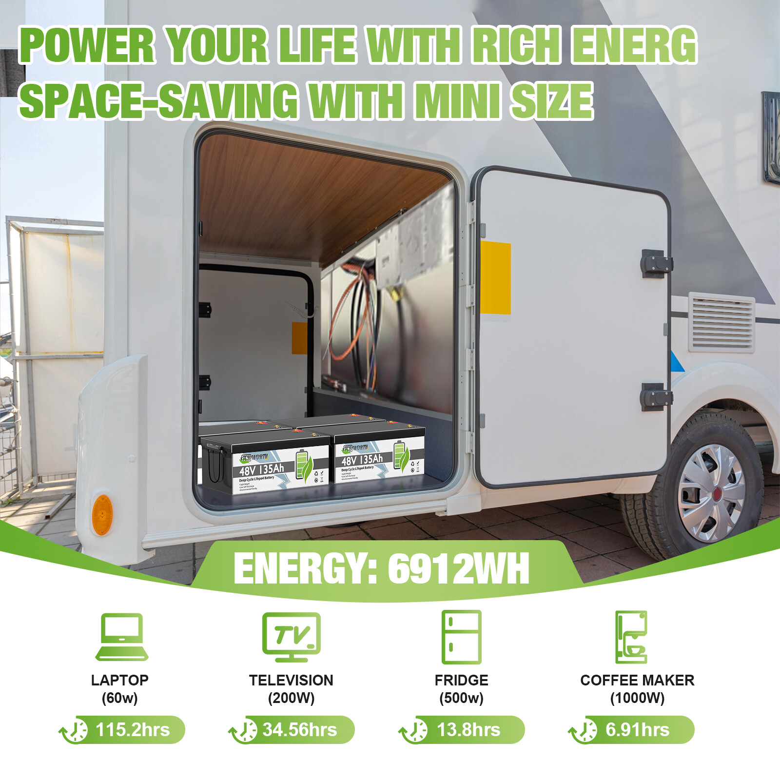 LiFePO4 48V 135Ah Golf Cart Battery Lithium Deep Cycle Bluetooth Solar Club Car