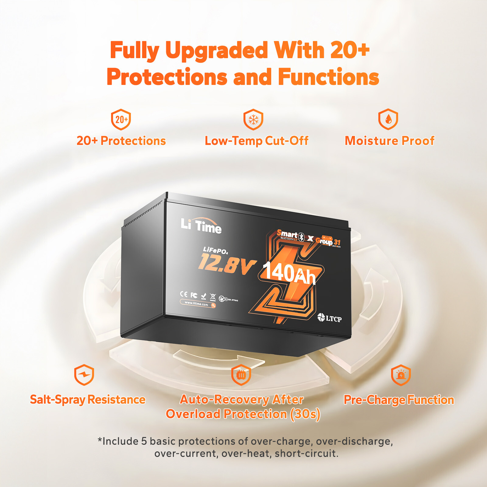 LiTime 12V 140Ah Bluetooth Group31 LiFePO4 Lithium Battery 1920W For RV Marine