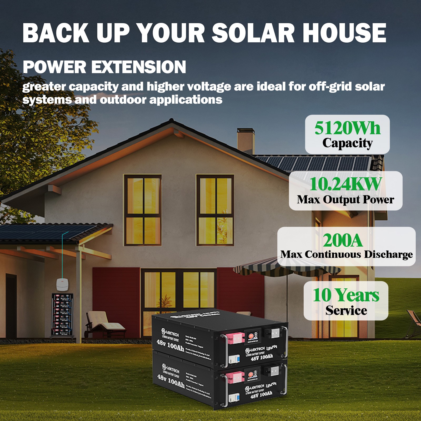 48V 100Ah LiFePO4 Lithium Battery 200A BMS 5120Wh RV Camping Solar Power Storage