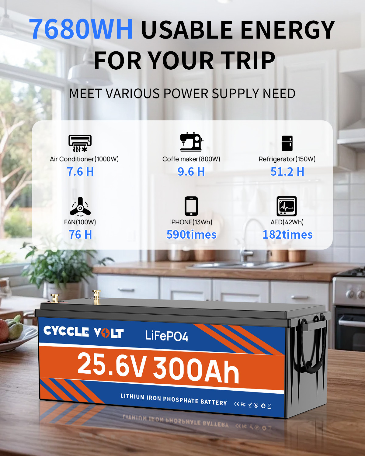 LiFePO4 24V 300Ah Lithium Battery 7680Wh Deep Cycle 200A BMS RV Solar Boat