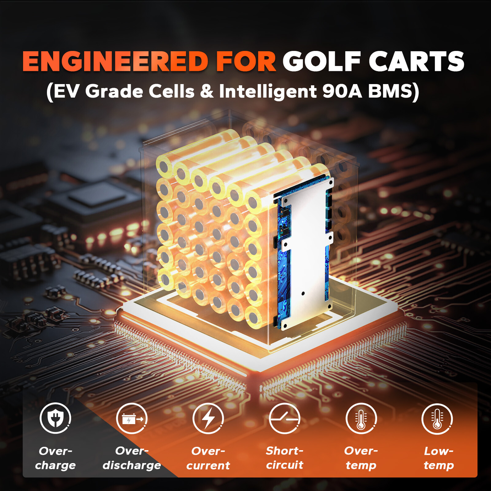LiTime 36V 45Ah GC2 90A BMS LiFePO4 Lithium Battery For 2kw Electric Golf Cart