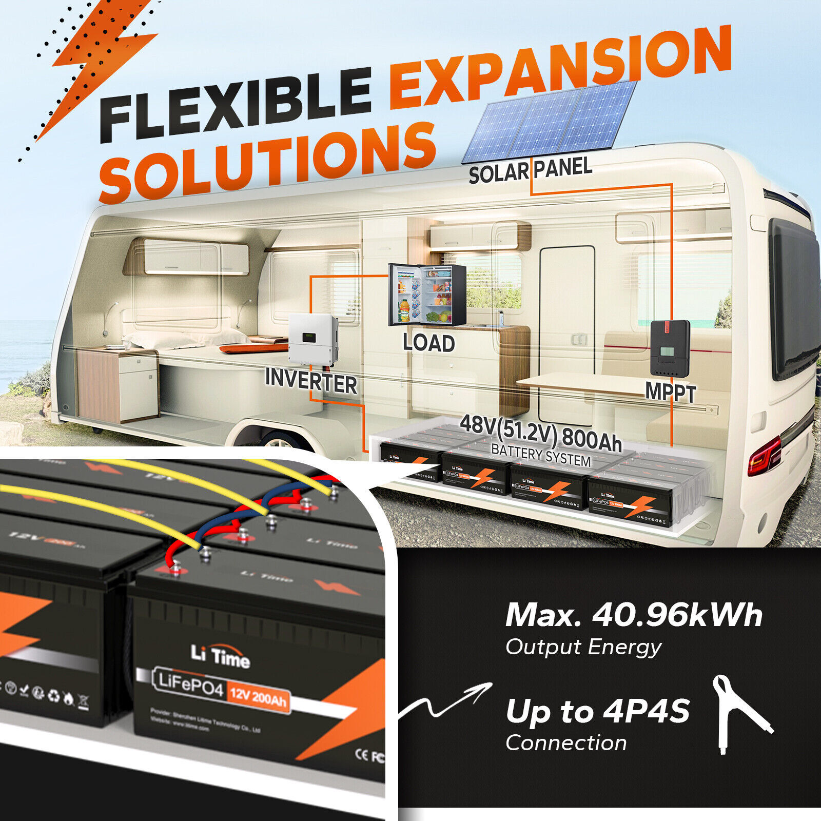 LiTime 12V 200Ah 300Ah 400Ah LiFePO4 Lithium Battery BMS for Solar RV Off-Grid