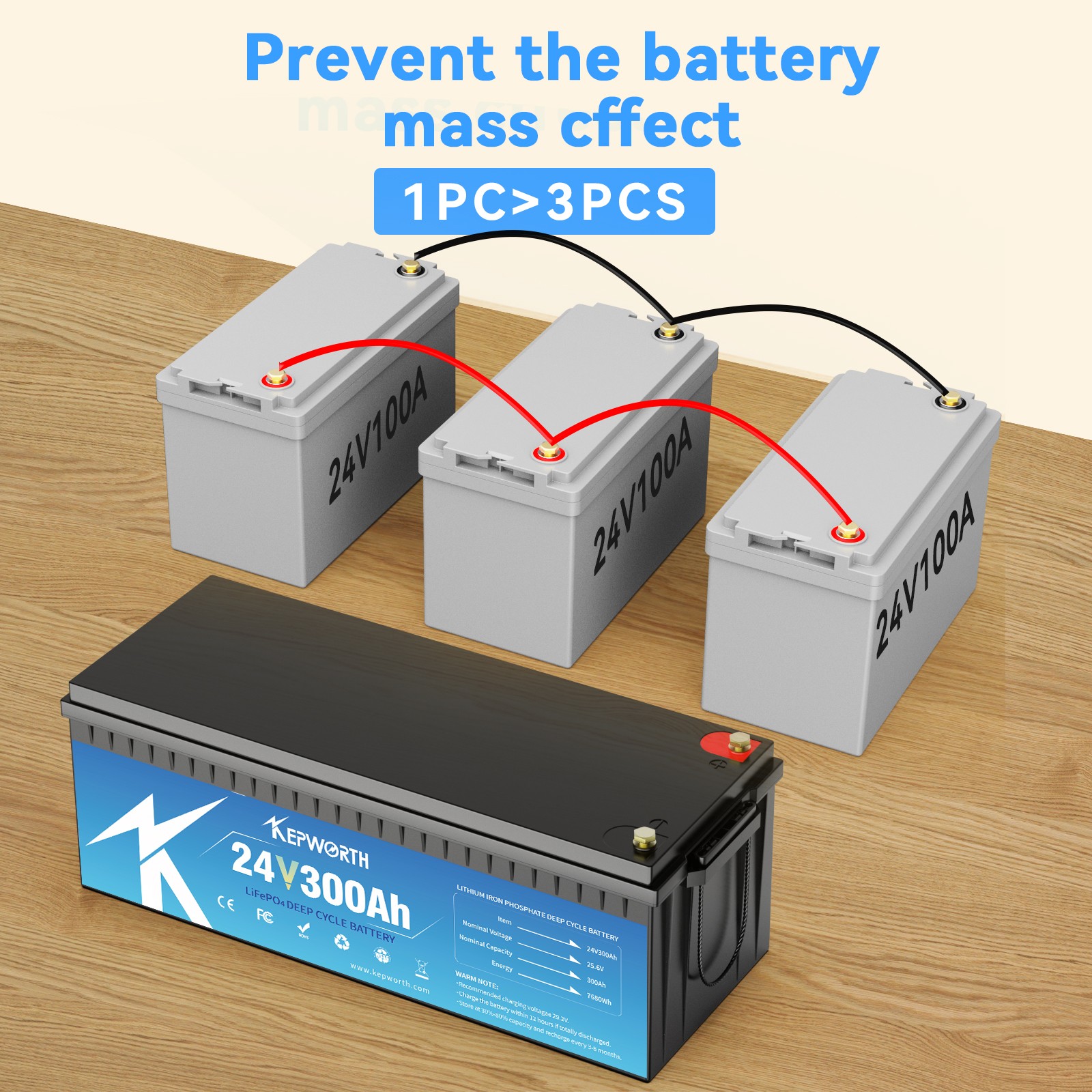 24V 300Ah LiFePO4 Lithium Battery 7.68Kw 200A BMS for Off Grid RV Solar