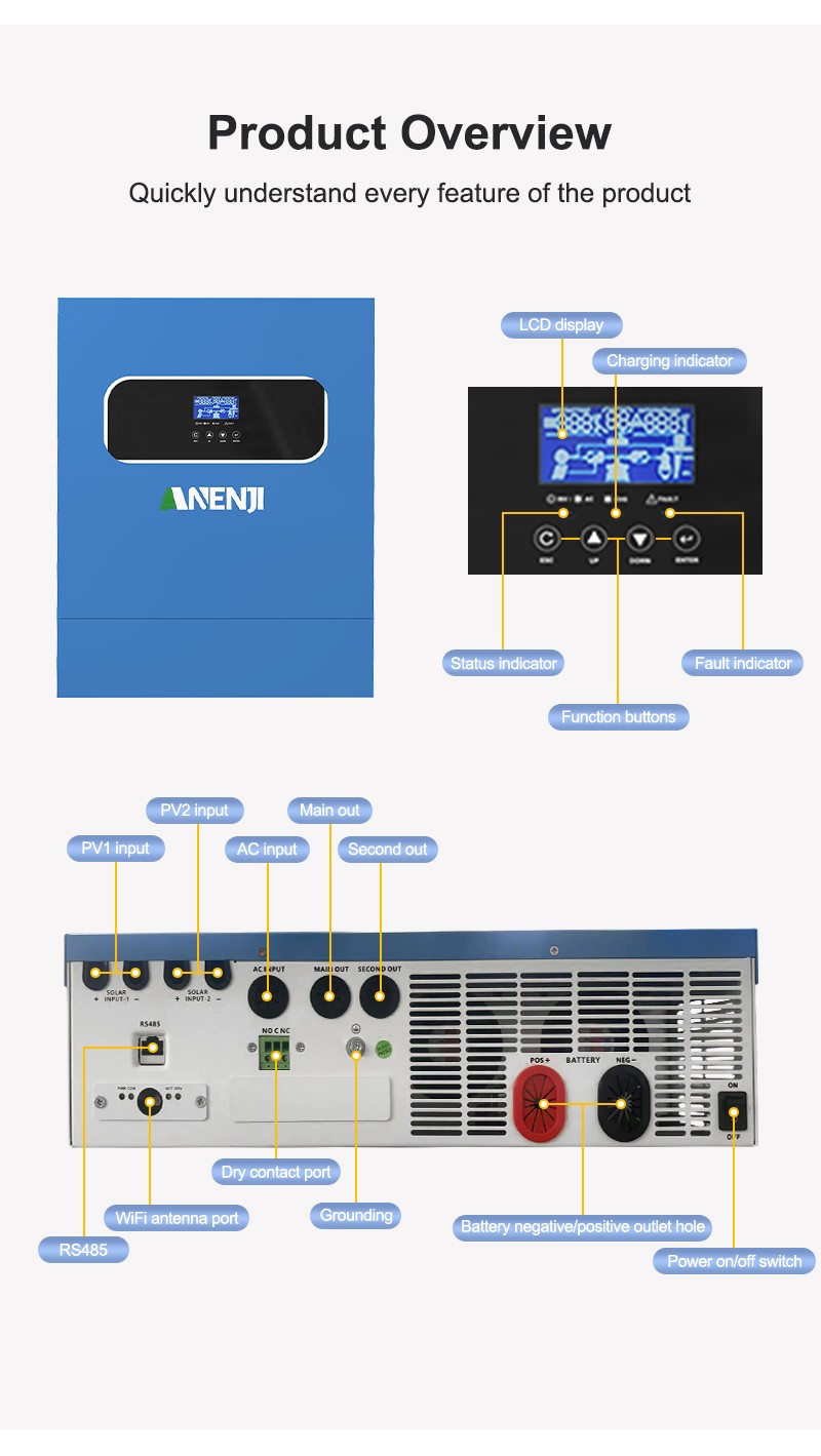 16KWh 51.2V 314Ah Lithium Battery+11KW 48V 220Vac Hybrid Solar Inverter US STOCK
