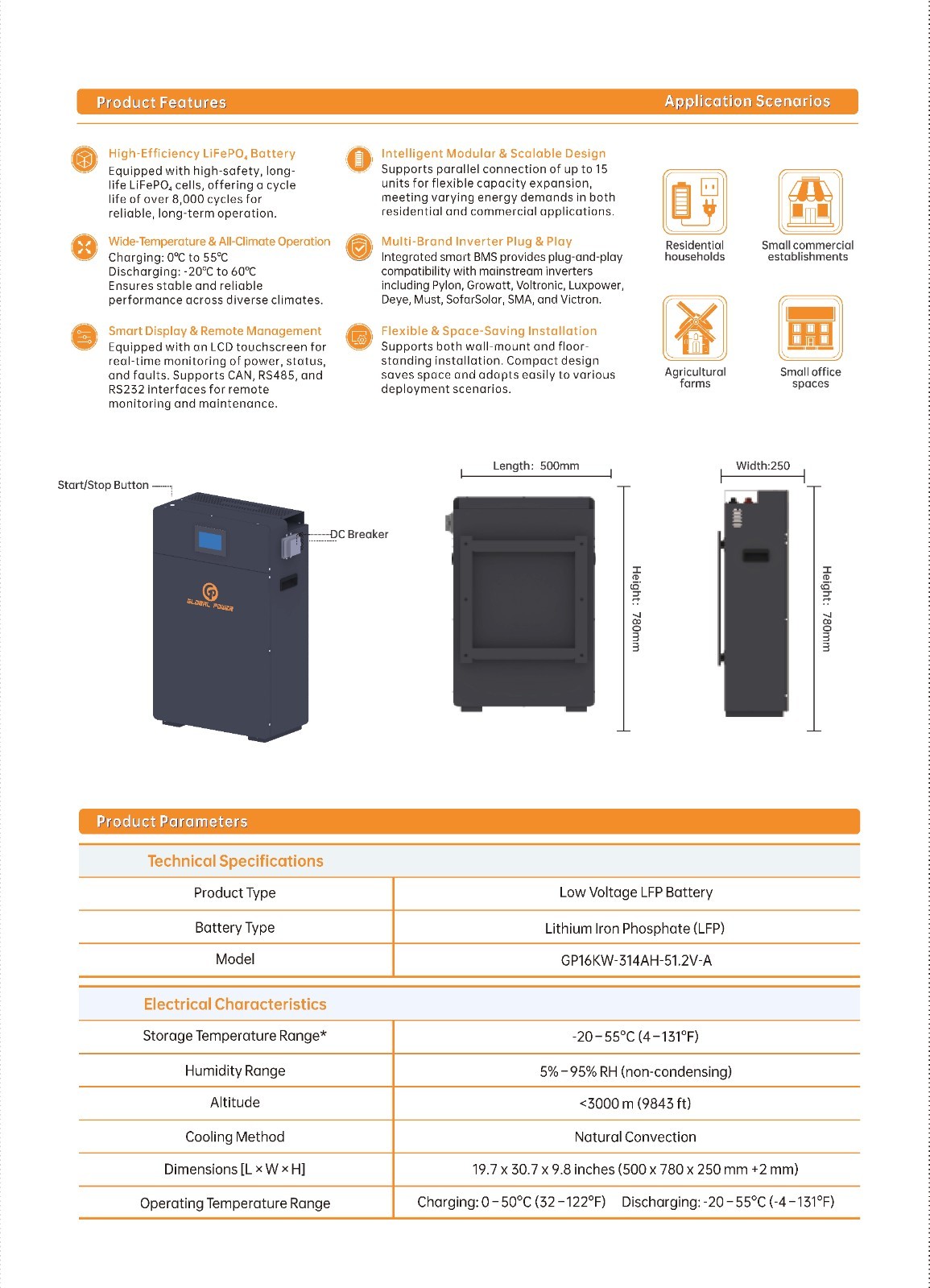 2 Lot GP16kWh 51.2V 48V 314Ah LiFePO4 Lithium Solar Battery Home Energy Off Grid