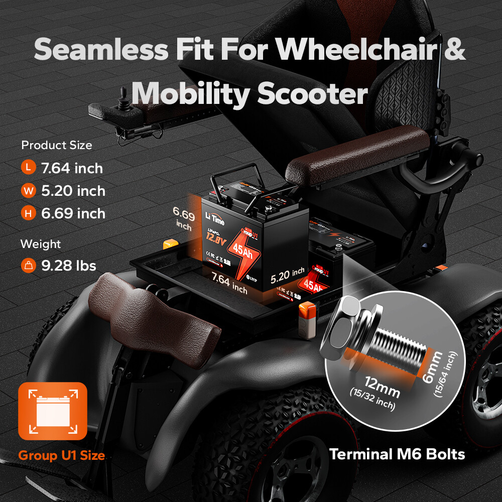 LiTime 12V 45Ah LiFePO4 Deep Cycle Battery For Fish Finder Camping Wheelchair