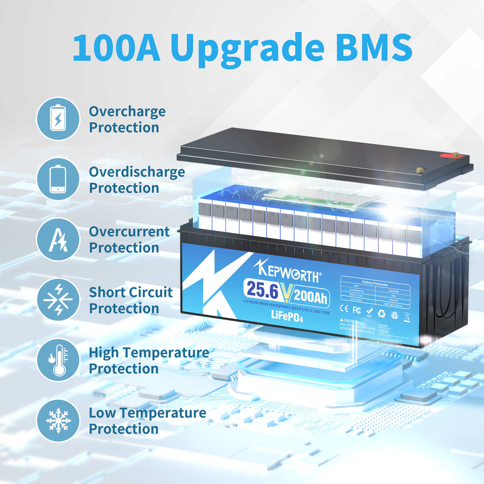 LiFePO4 24V 200Ah Lithium Battery 5.12Kw BMS Off Grid 20000+ Deep Cycle RV Solar