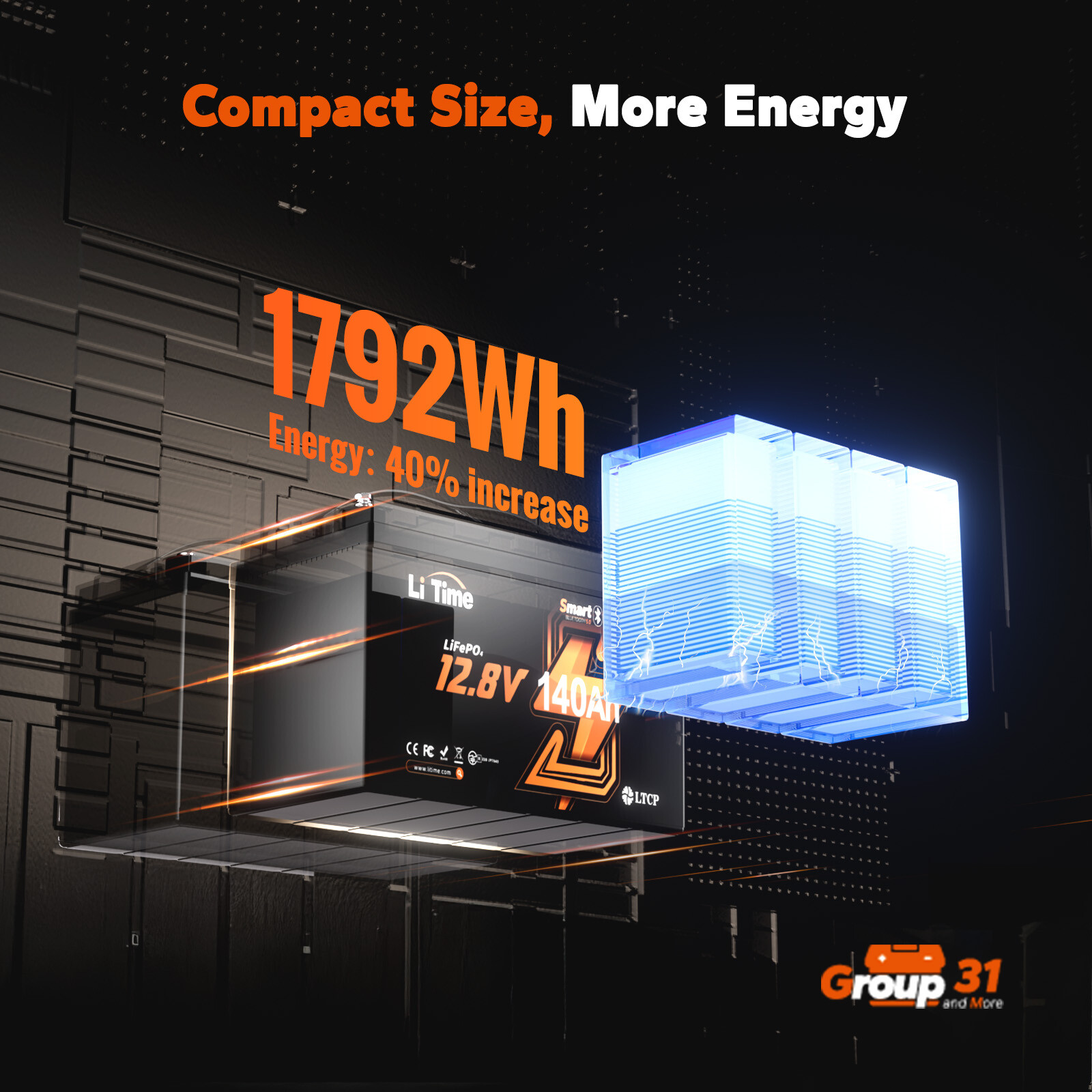 LiTime 12V 140Ah Bluetooth Group31 LiFePO4 Lithium Battery 1920W For RV Marine