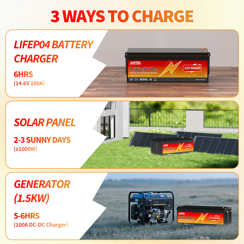 12V 600AH LiFePO4 Lithium Battery 200A BMS 15000+ cycles RV Solar Marine 7680Wh