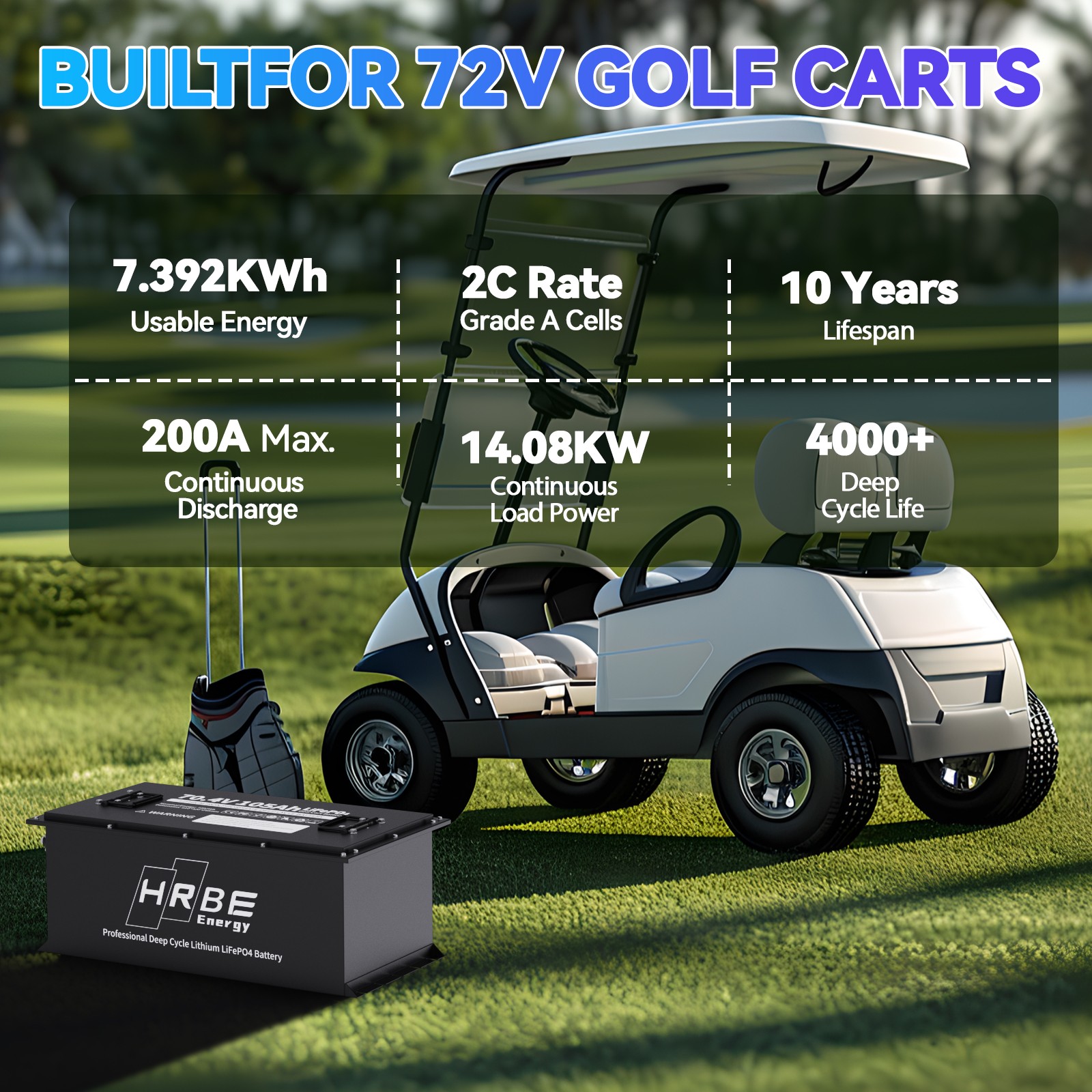72V 105Ah Golf Cart LiFePO4 Lithium BT Battery 200A BMS+Monitor+80.3V18A Charger