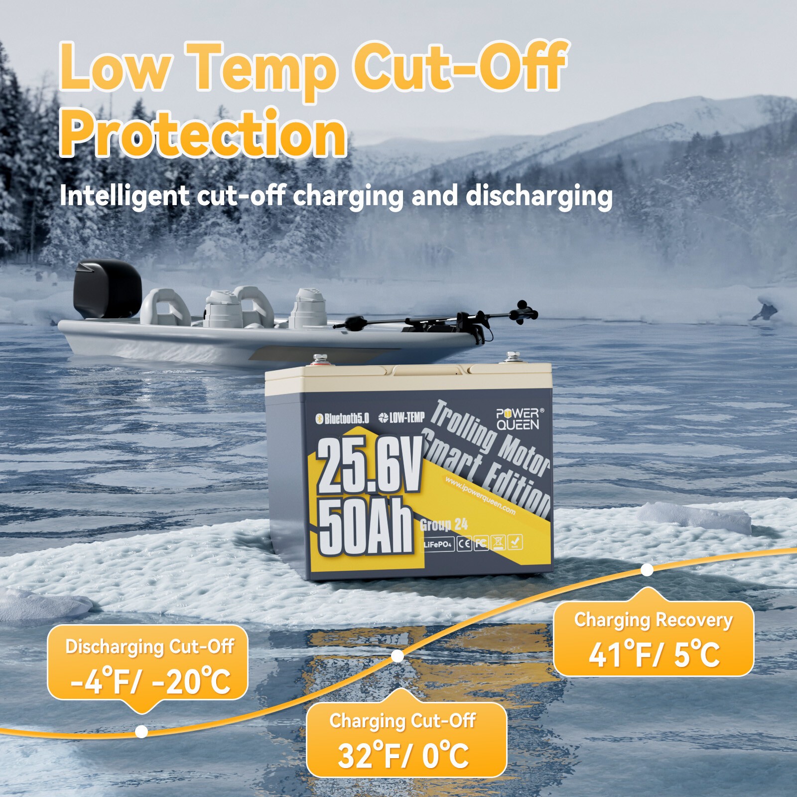 Power Queen 24V 50Ah Bluetooth LiFePO4 Battery for Trolling Motor-Used