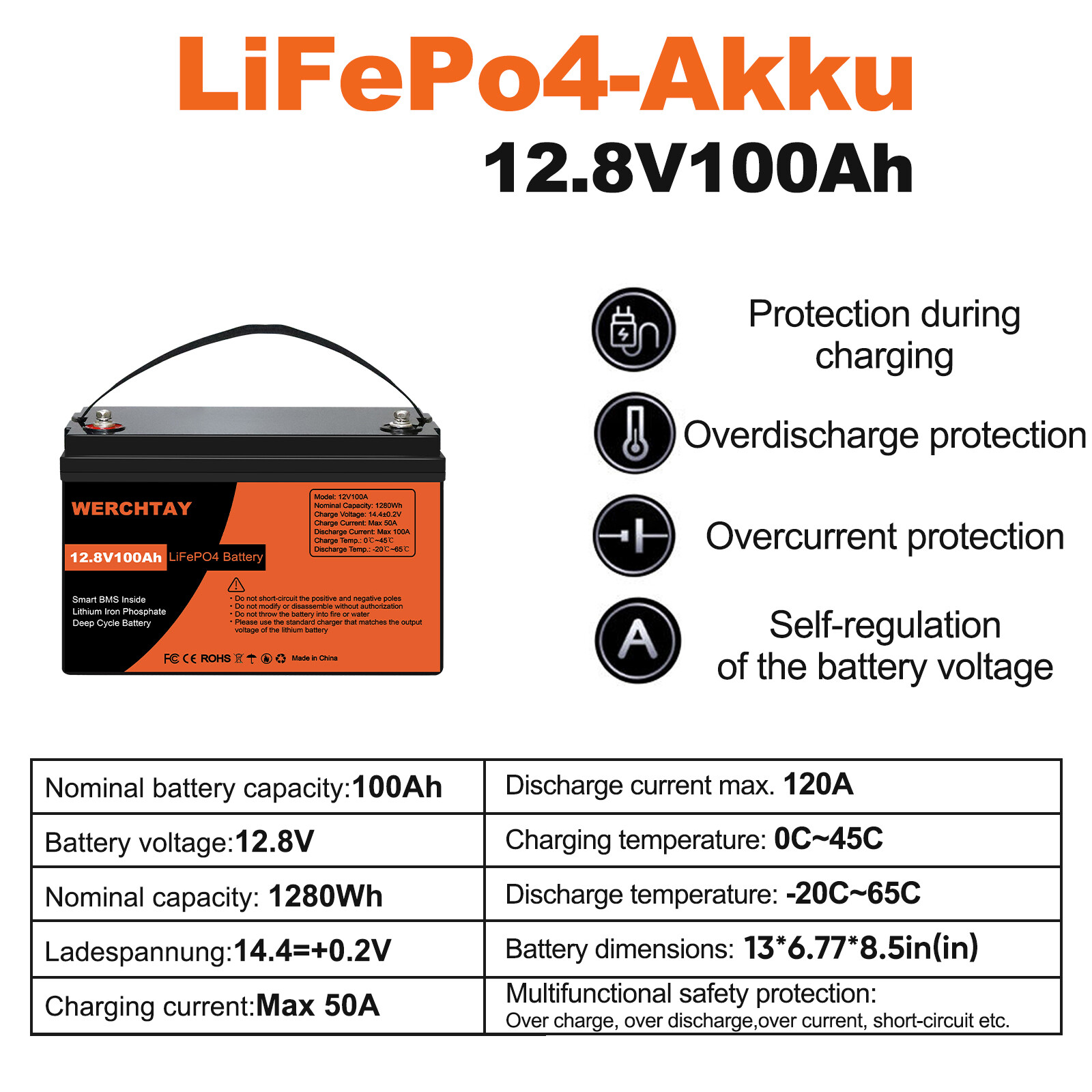 48V 100Ah LiFePO4 Lithium Battery Deep Cycle For RV Golf Cart 4 Group 12V 100Ah