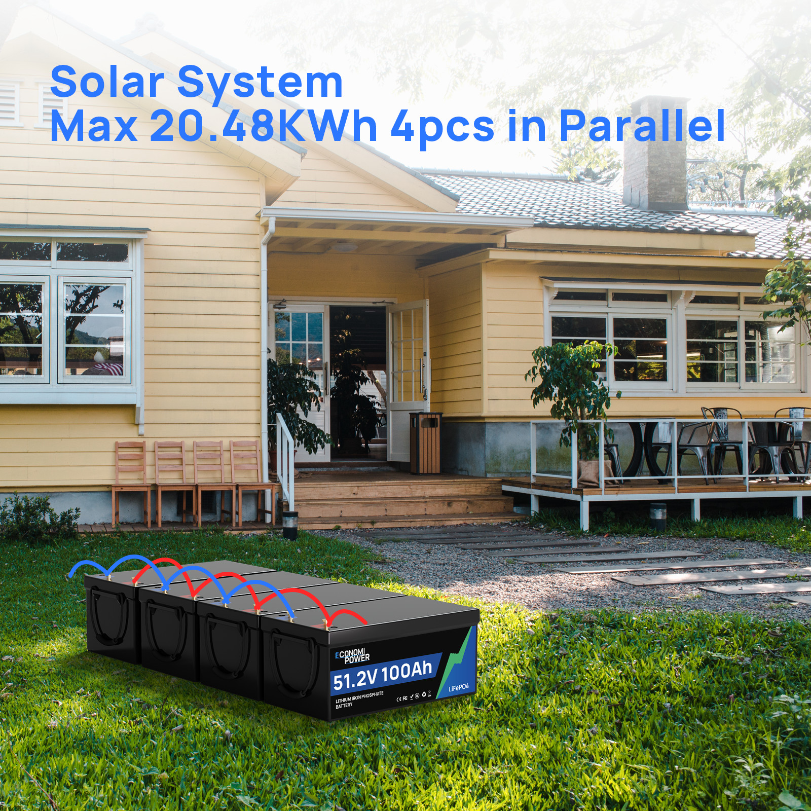 51.2V 48V 100Ah LiFePO4 Lithium Battery Deep Cycles 100A BMS Solar RV Golf Cart