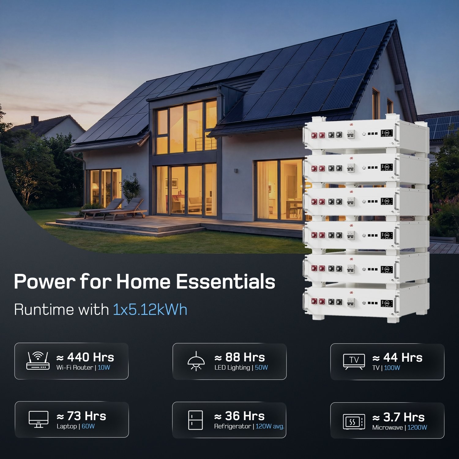 dé 48V 100Ah LiFePO4 Lithium Battery with App & Display Monitoring 5120Wh WiFi