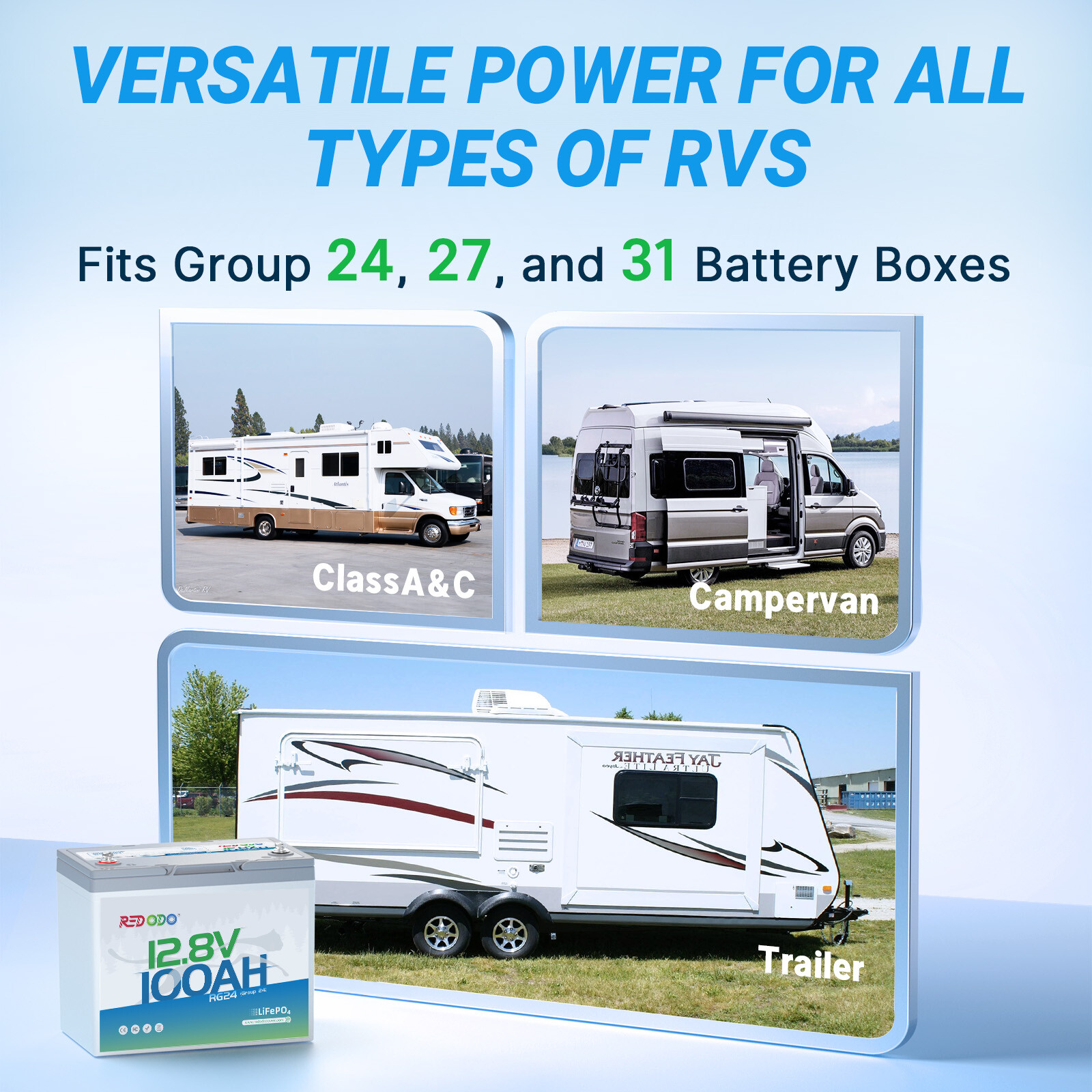 Redodo 12V 100Ah LiFePO4 Lithium Battery 100A BMS Group 24 for RV Trolling Motor