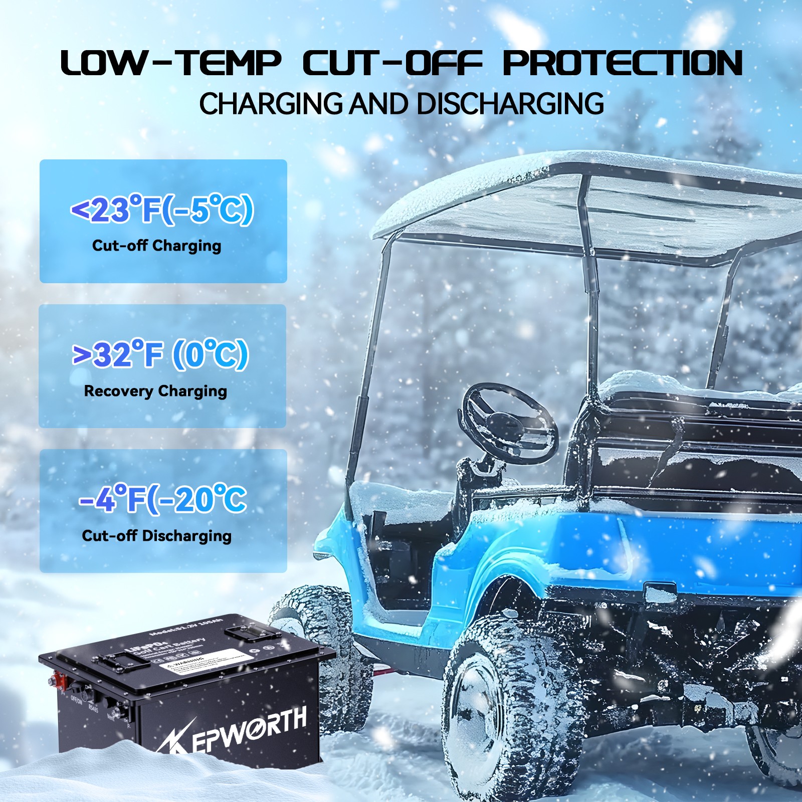 48V 105Ah Battery LiFePO4 Lithium Golf Cart 200A BMS 20000+Cycles +Monit+Charger