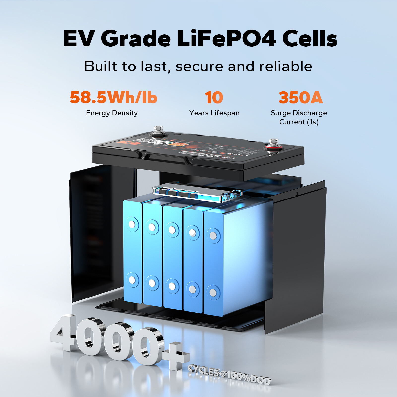 LiTime 16V 70Ah Bluetooth LiFePO4 Lithium Battery+10A Charger For Fish Finder