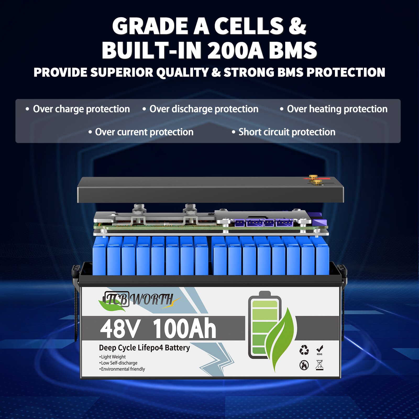 48V 100Ah LiFePO4 Lithium Battery Bluetooth BMS with Charger For RV Golf Carts