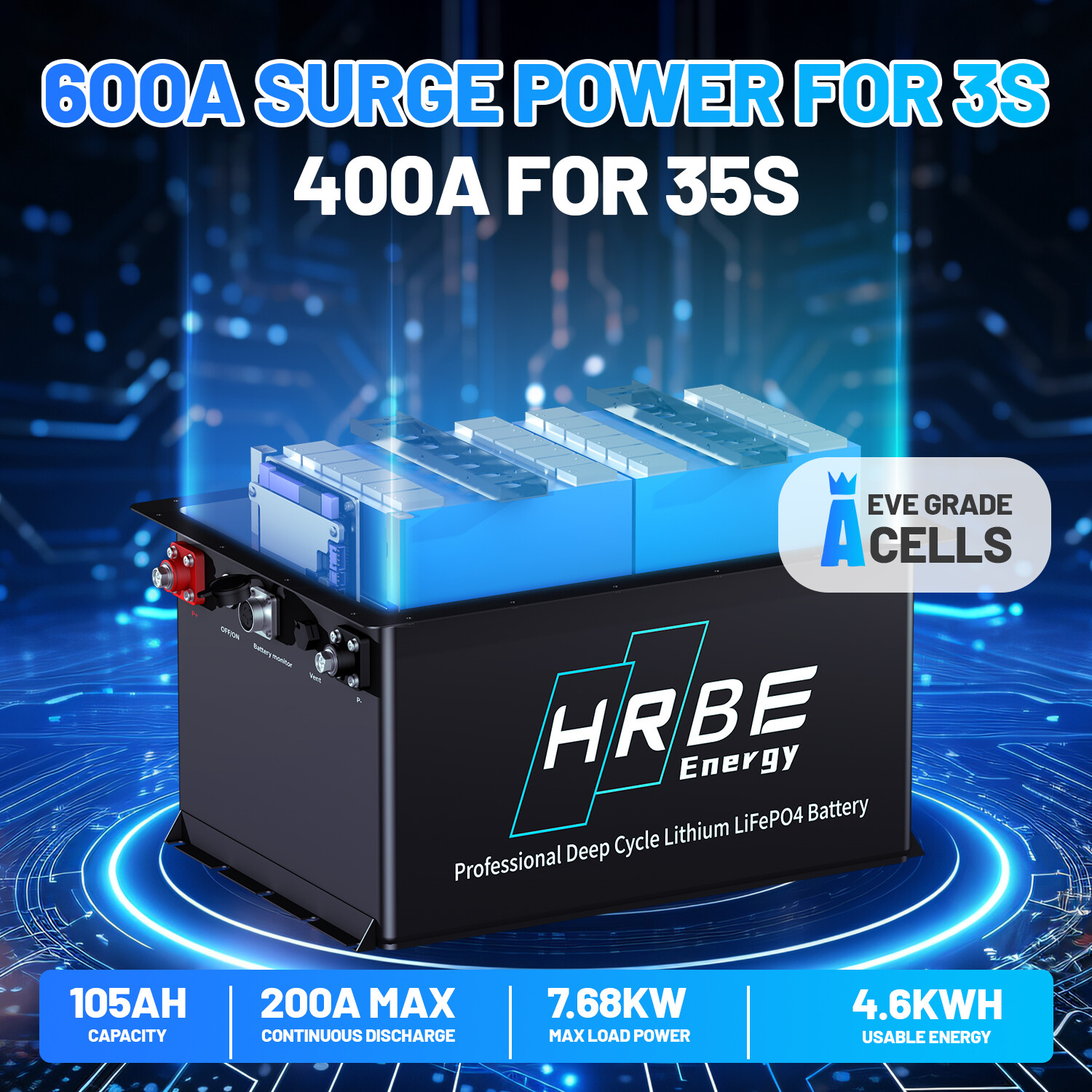36V 105Ah LiFePO4 Golf Cart Battery kit with 20A charger + Touch Monitor + APP