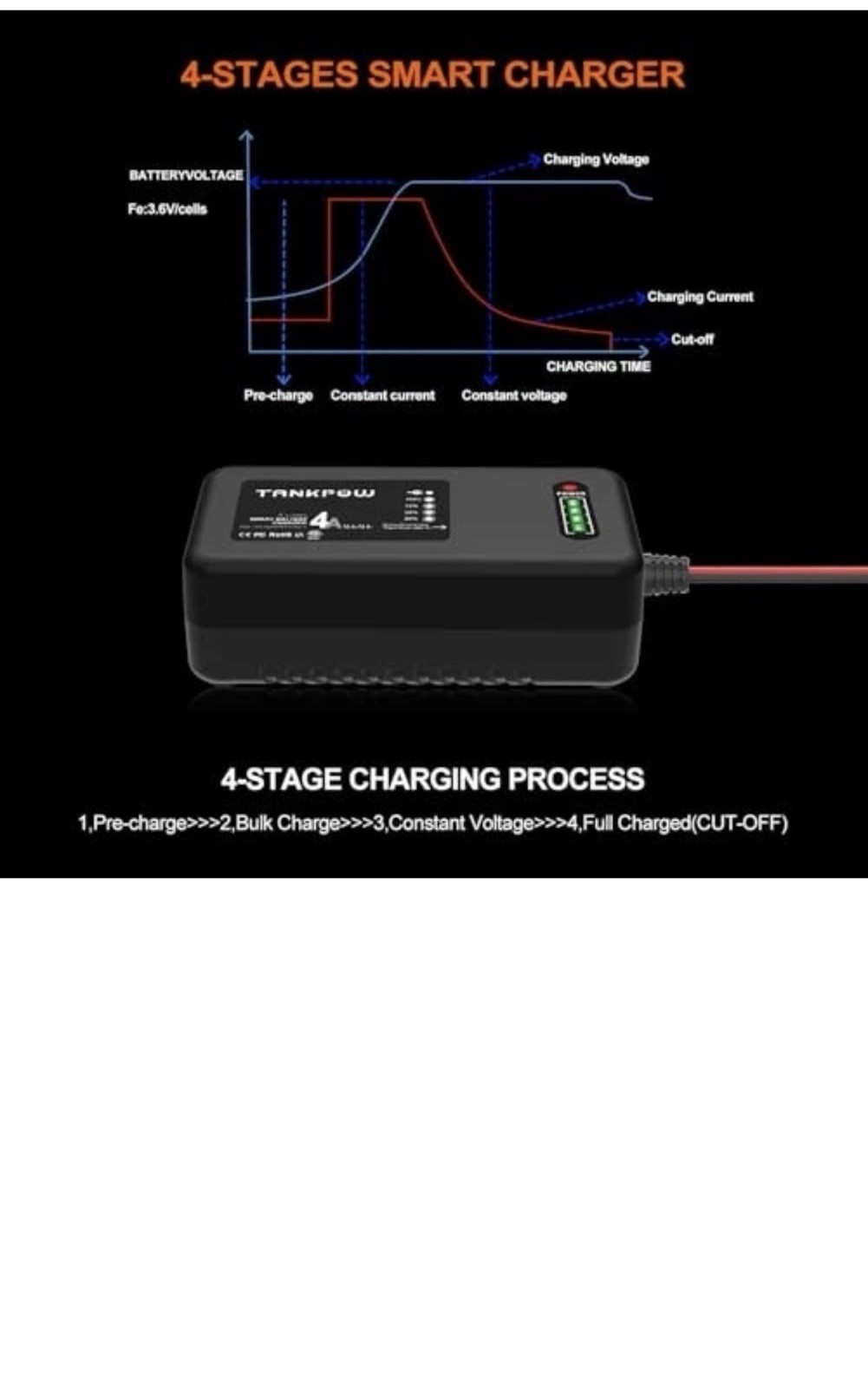 14.6V LiFePO4 Battery Charger,4A Lithium Battery Chargers,12V Smart LiPO