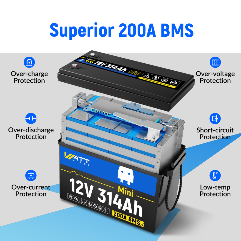 Wattcycle 314Ah 12V Lithium Battery 300Ah Deep Cycle for RV Solar Trolling Motor