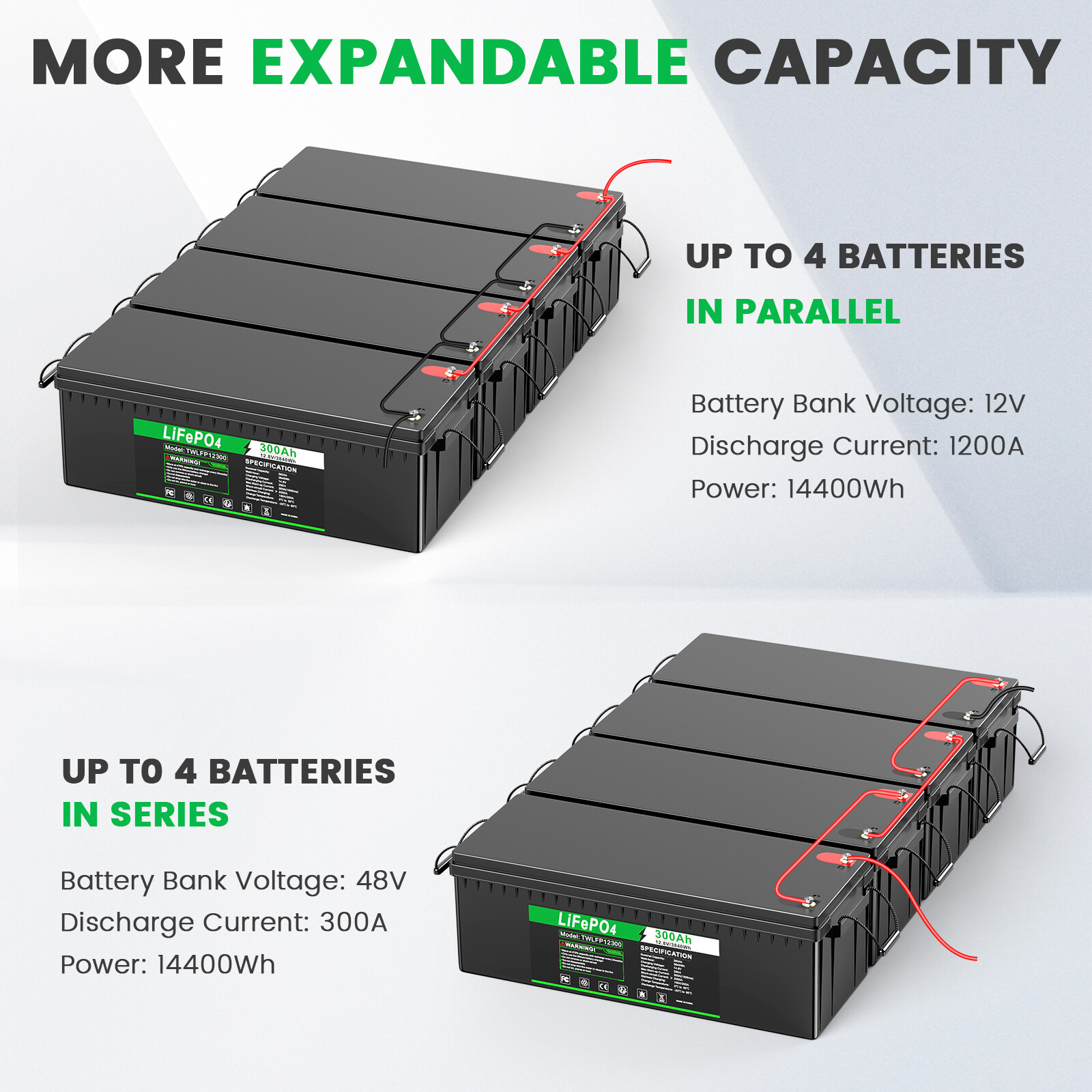 12V 24V 200Ah 300Ah LiFePO4 Lithium Battery BMS for RV Boat Solar Golf Cart NEW