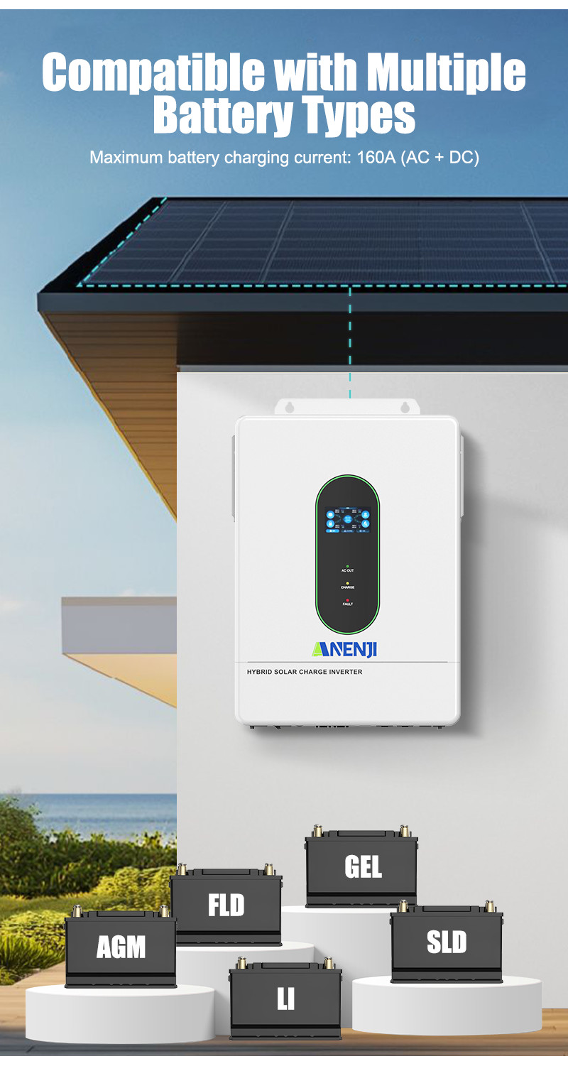 12KW 48V Solar Inverter 120V/240V WIFI+16KWh 51.2V 314Ah LiFePO4 Lithium Battery