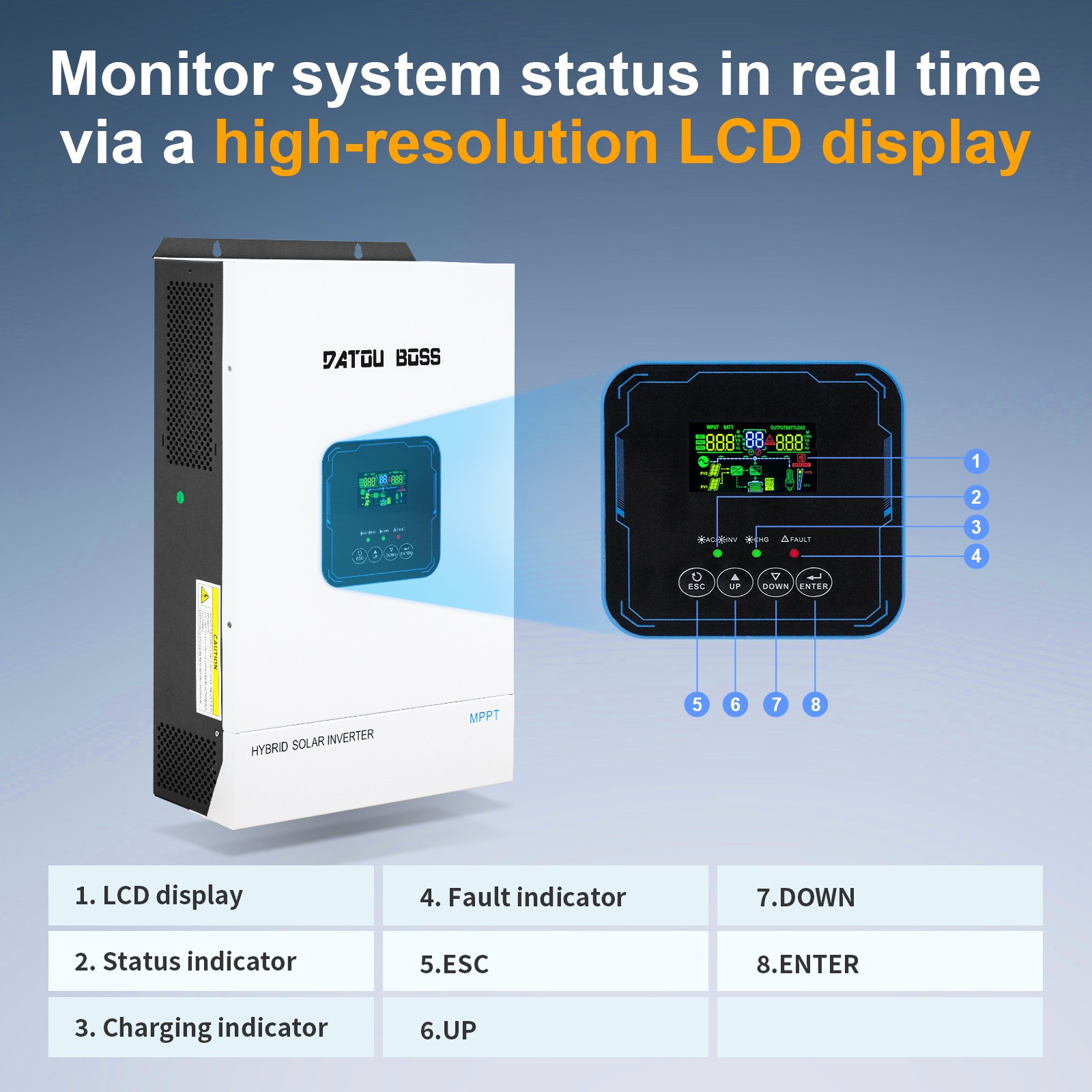 48V 5500W Solar Hybrid Inverter AC110/120V MPPT Controller Charger Pure Sine