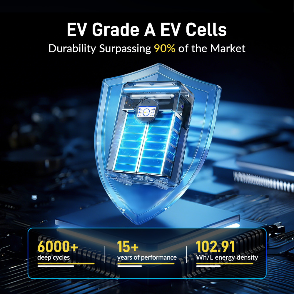 WattCycle 48V 314Ah LiFePO4 Battery + 12KW 120/240V Split Phase Solar Inverter