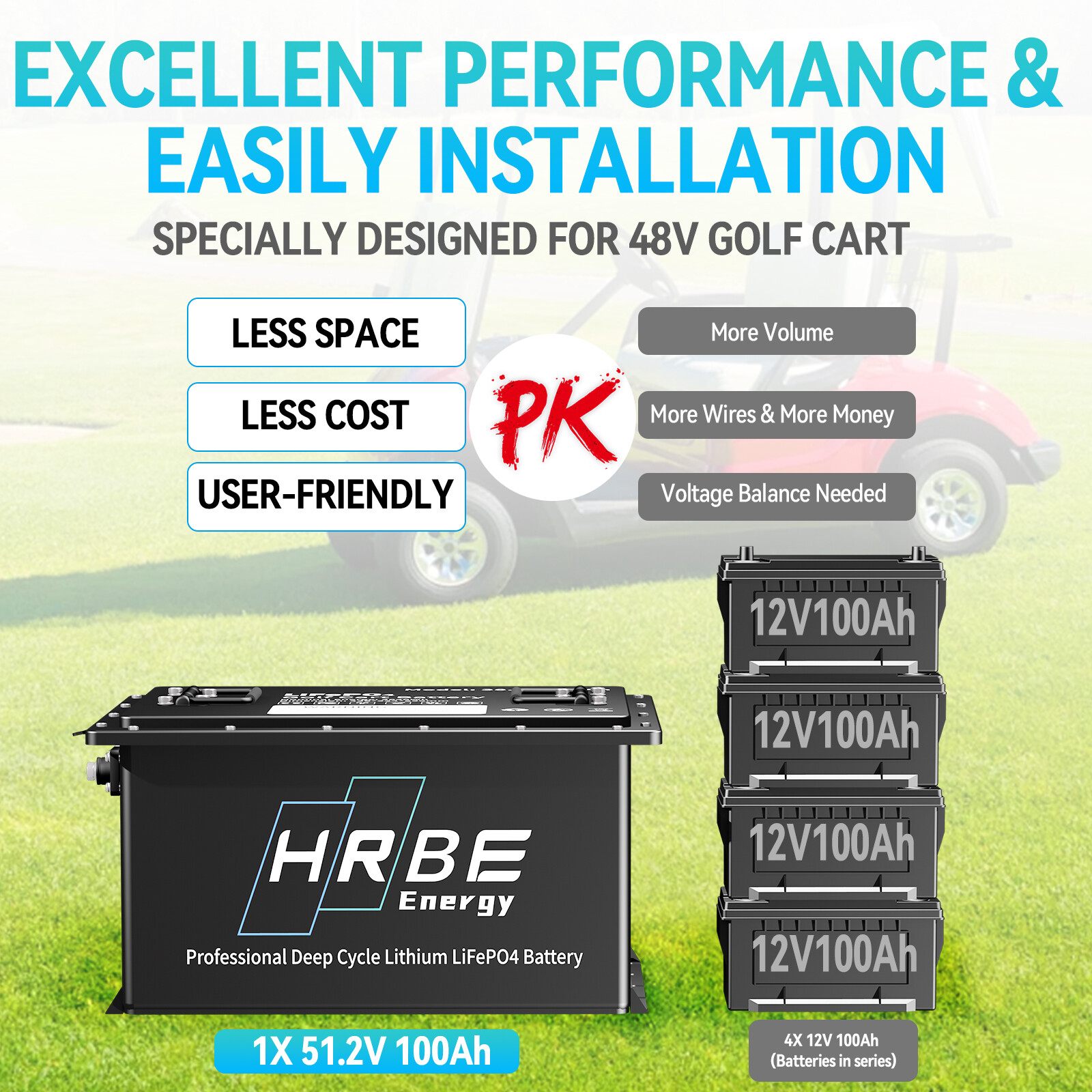 36V 100Ah 48V 100A Golf Cart Lithium LiFePO4 Battery 200A BMS 15000+ Deep Cycle