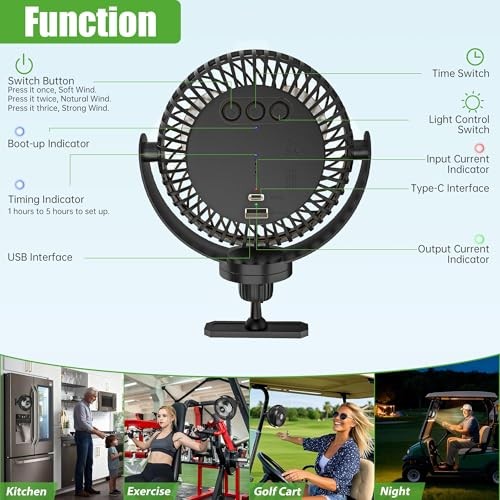 10L0L USB Golf Cart Fan – Magnetic Mount & Secure Blue magnetic