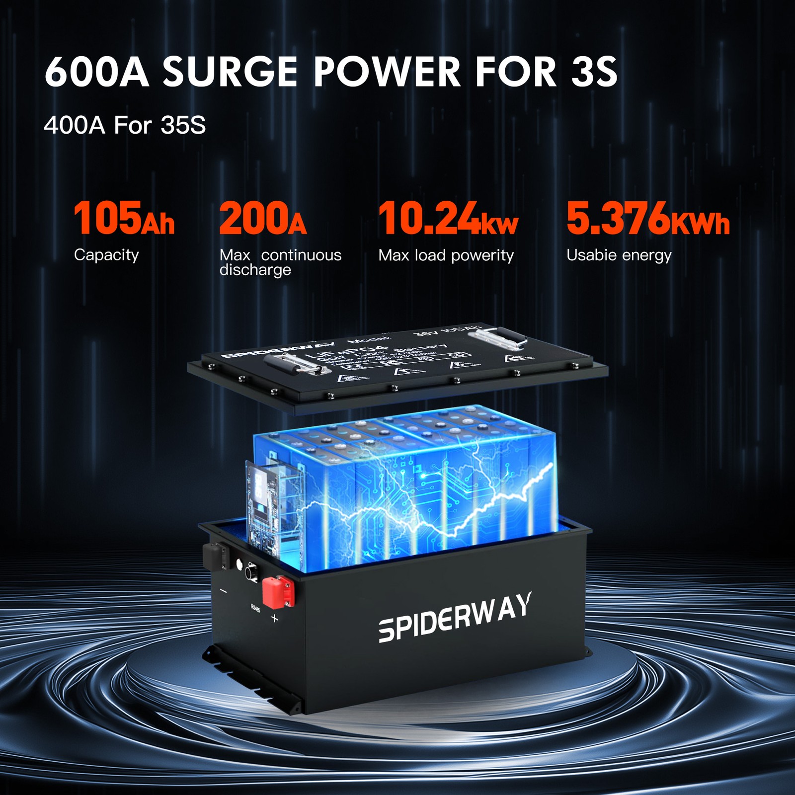 Golf Cart LiFePO4 Lithium Battery 48V 105Ah for Yamaha G29 Drive W/ 25A Charger