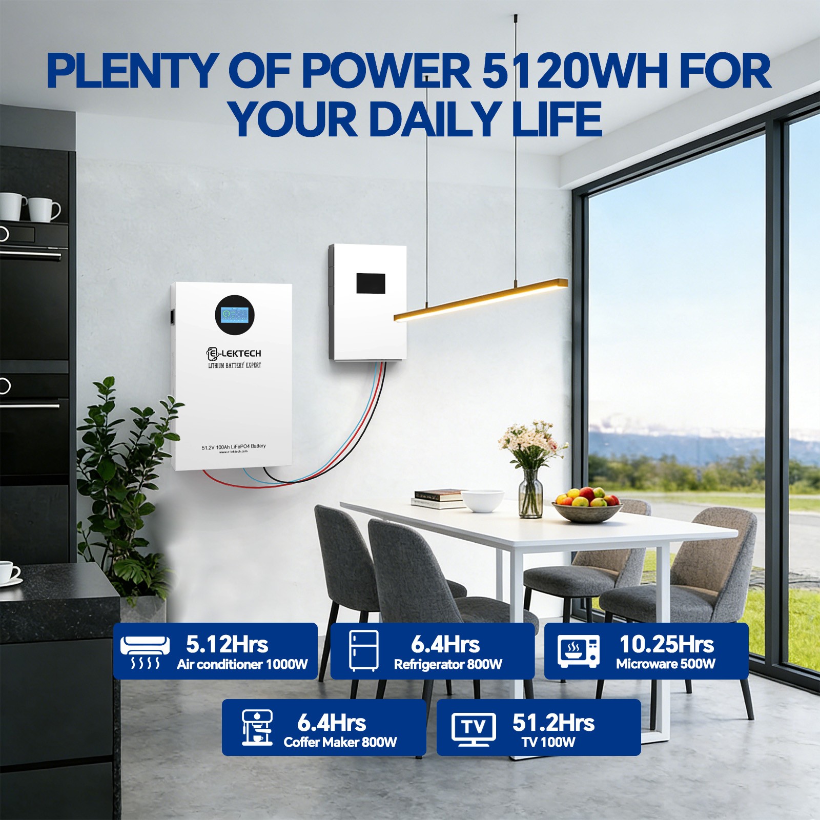 48V 100Ah LiFePO4 Lithium Wall Mounted Battery 5120Wh 100A BMS Solar Home Backup