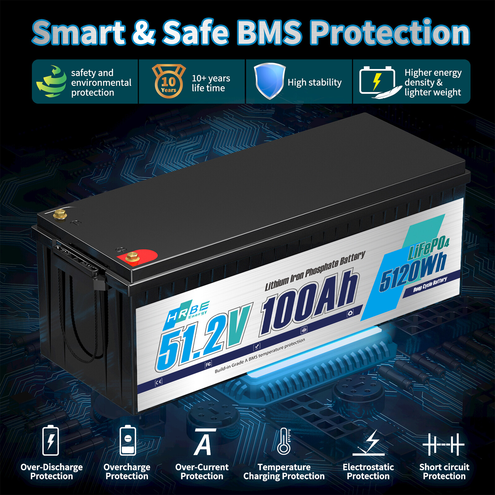 48V 100Ah LiFePO4 Lithium Golf Cart Battery 200A BMS Deep Cycle with US Charge