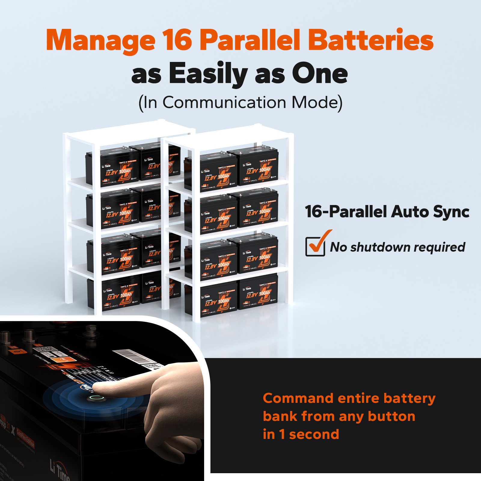 LiTime 12V 100Ah Bluetooth LiFePO4 Battery with Communication for RV Solar Home