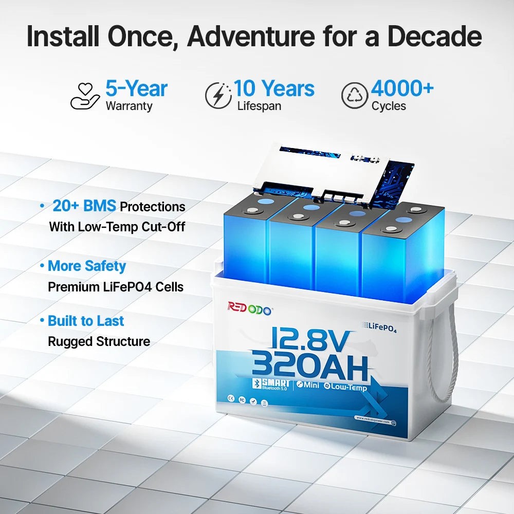 Redodo 2 Pack 12V 320Ah Mini Bluetooth LiFePO4 Battery 200A BMS for RV Camp Home
