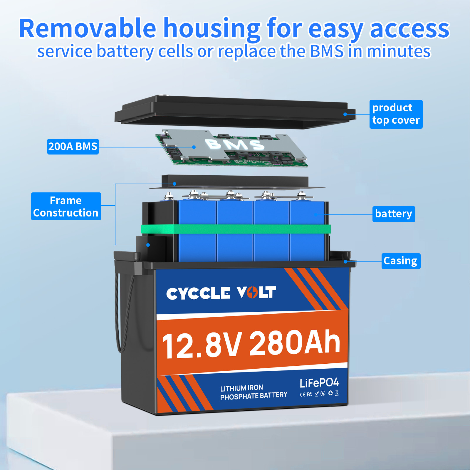 12V 280AH LiFePO4 Lithium Battery 15000 Deep Cycle BMS for Solar RV Off-grid NEW